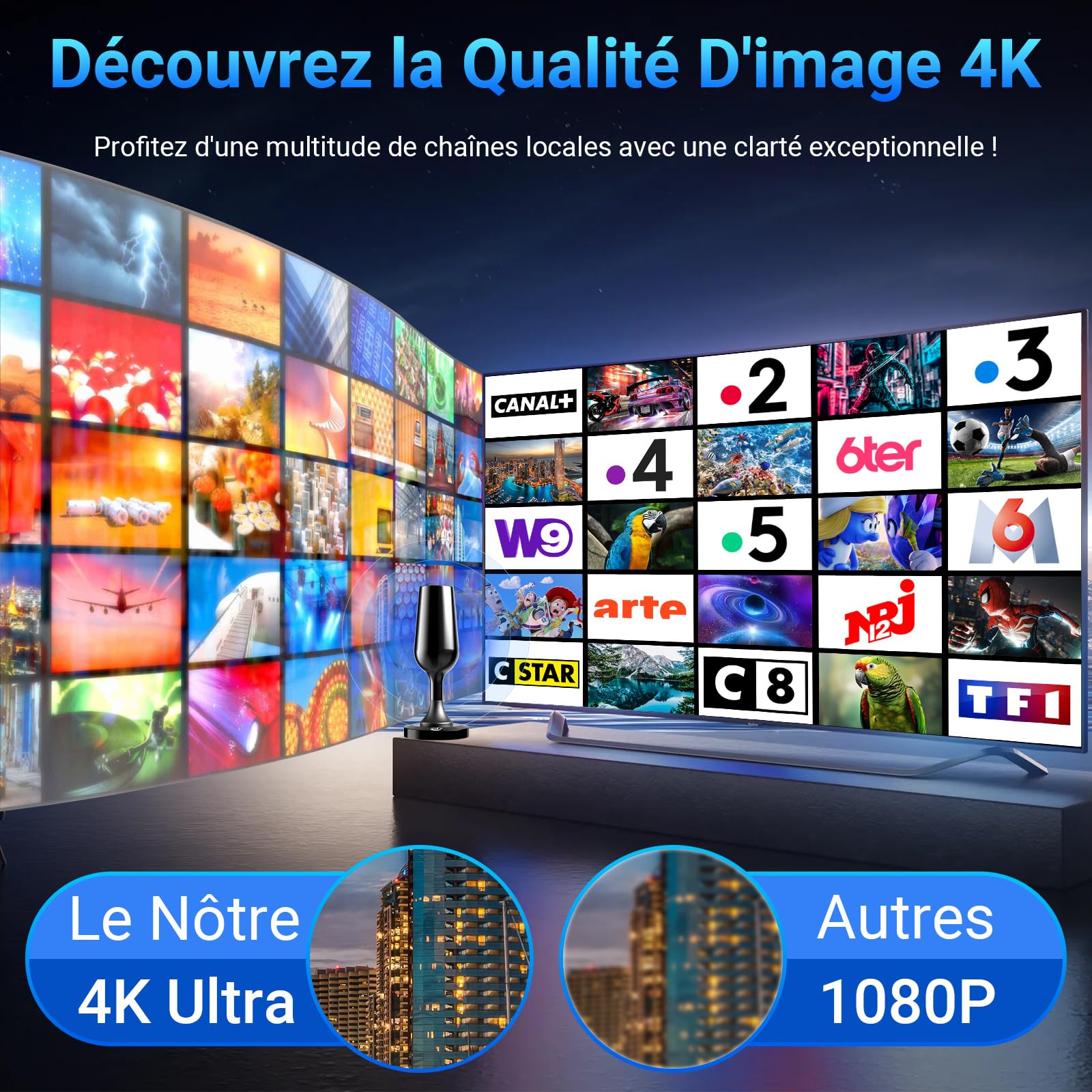 Antenne TV Intérieure Puissante TNT HD, 2026 Le Plus récent Antenne TV Intérieur avec Amplificateur de Signal à Gain Élevé, Réception Longue Portée à 360° avec Base Magnétique