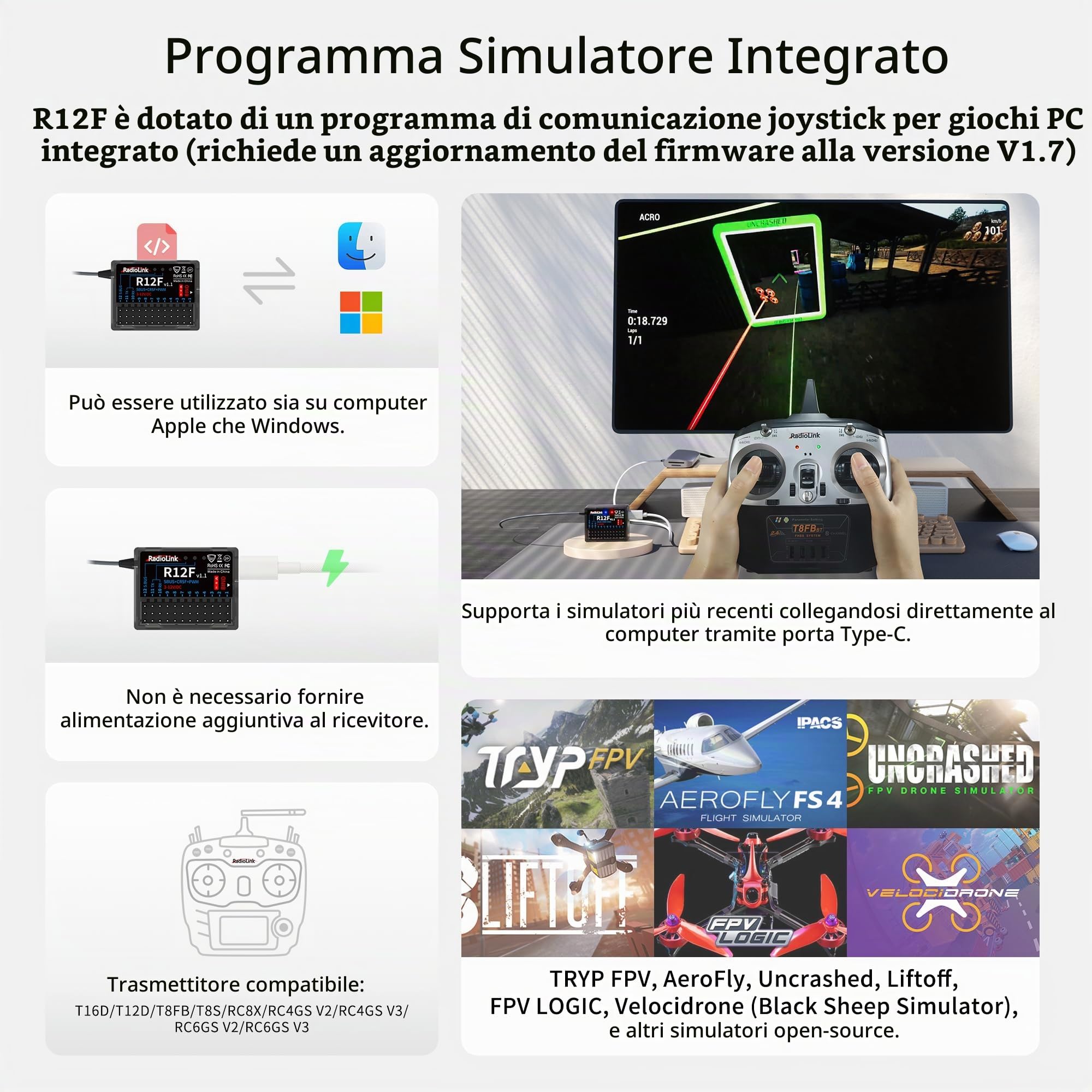 Radiolink Ricevitore RC R12F a 12 canali 2,4 GHz compatibile con trasmettitori T16D/T12D/T8FB/T8S/RC4GS V3/RC6GS V3, ideale per aerei RC, jet, auto, barche e robot