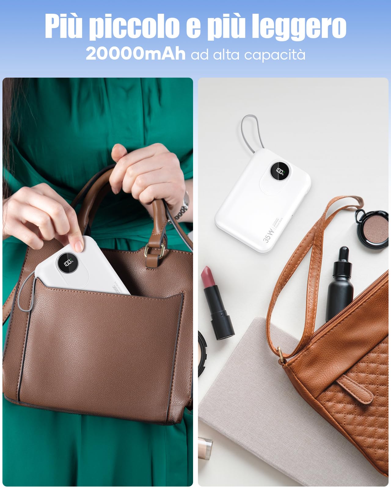 20000 mAh Power Bank con Cavi Integrati: Batteria Esterna a ricarica rapida da 35W per telefono cellulare, Pacco Batteria USB C (ingresso e uscita), Caricatore Portatile con 4 uscite e 2 ingressi