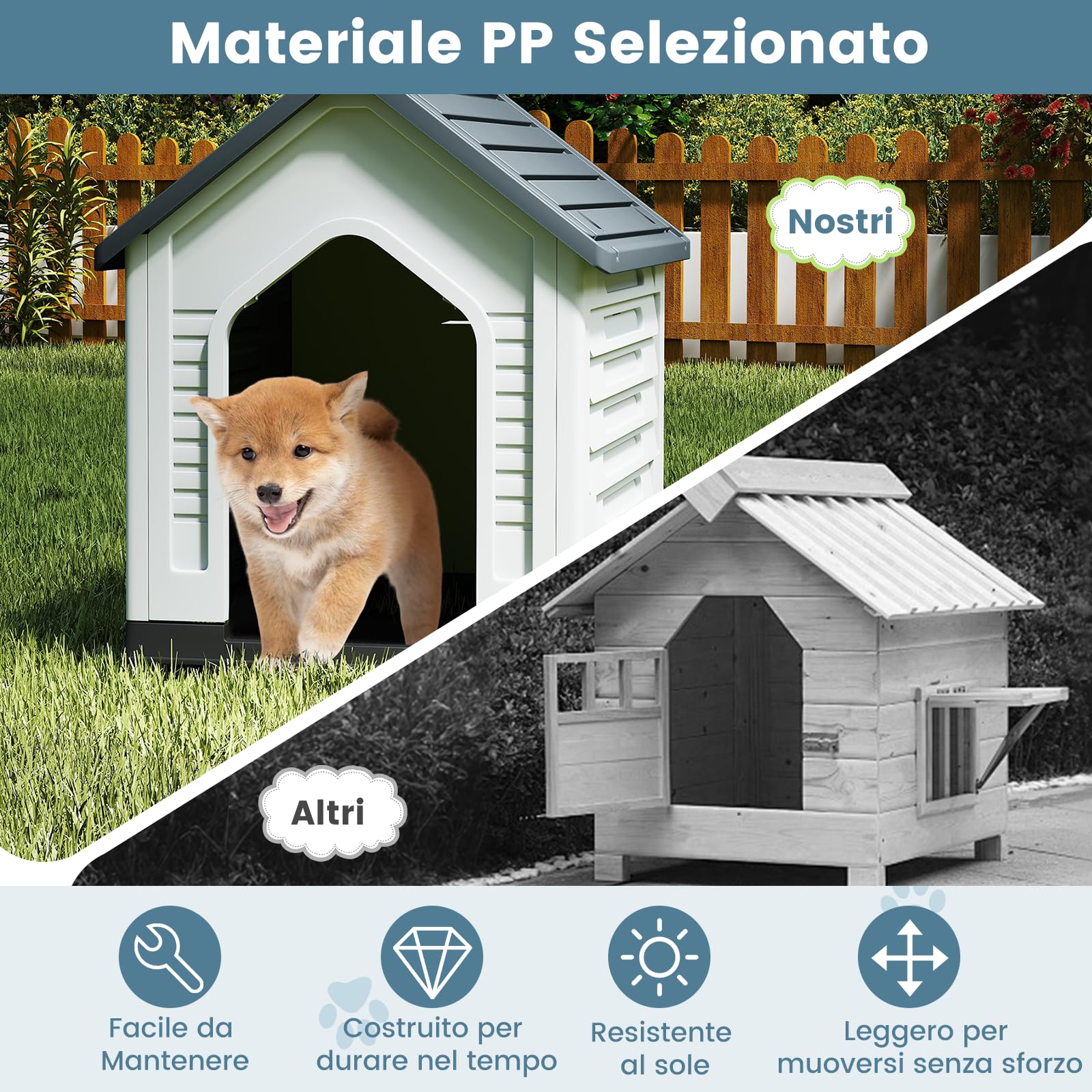 COSTWAY Cuccia per Cani da Esterno ed Interno, Casetta per Cani Impermeabile con Porta in Metallo Bloccabile e Prese d'aria e Tetto Spiovente, Cucce per Cuccioli per Casa, 66,5 x 52 x 60 cm (Grigio)