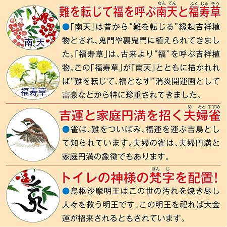 Amazon トイレ 風水絵画 開運 厄除 消災南天福寿 大金運を生み出す話題の開運画 トイレの神様 うすさま明王 お札 高級越前和紙 はがきサイズ トイレマット タンクカバー ホーム キッチン オンライン通販