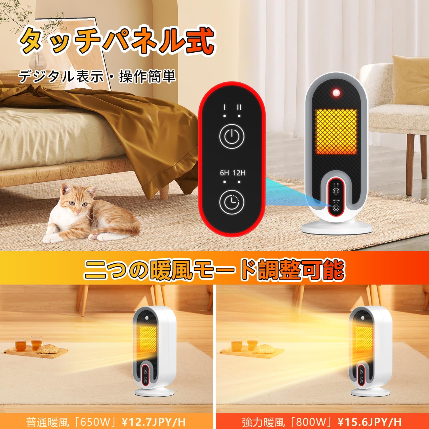 Fenadek セラミックヒーター 小型 650W/800W 2段階温風切替
