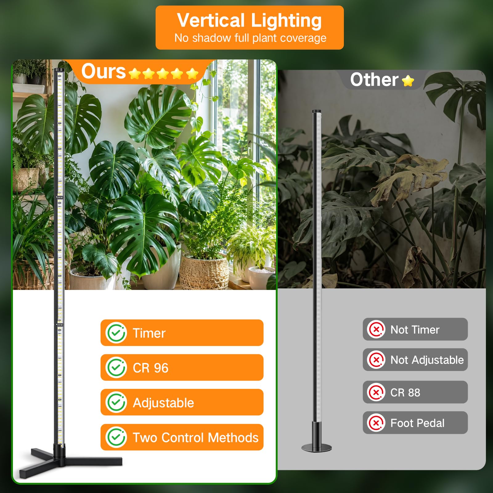 OUTON Pflanzenlampe mit Ständer, 60W Vollspektrum Pflanzenlicht, 195 cm | 560 LEDs, 6500K, 3 Lichtmodi, 10 Helligkeitsstufen, Timer 4/8/12 Std., Fernbedienung, Dreibeinstativ, bis 195 cm