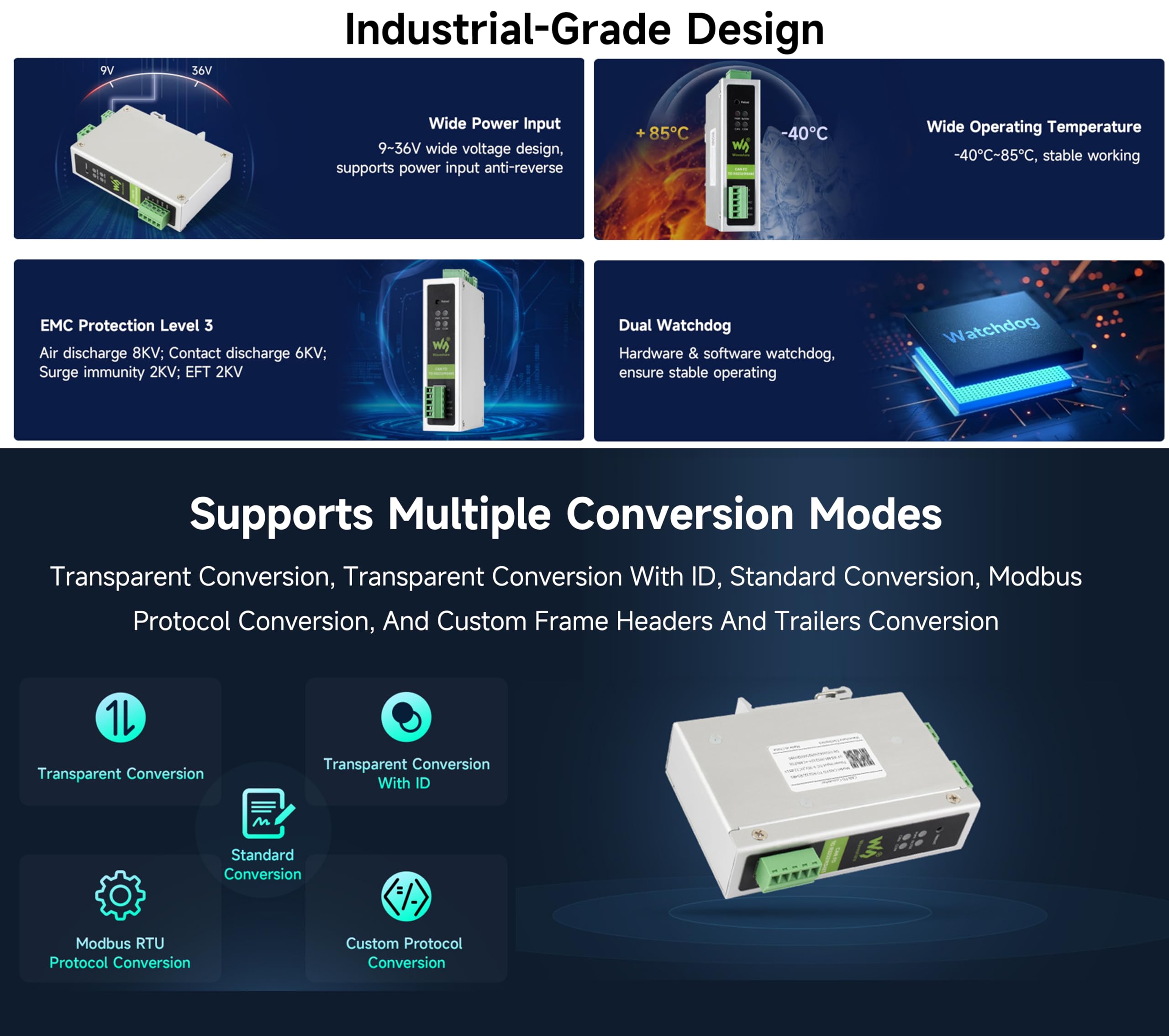Convertidor industrial CAN FD, CAN FD a RS232/RS485 comunicación de datos bidireccional, soporta 5 modos de conversión de datos y protocolos CAN 2.0A/2.0B, soporte de montaje en riel