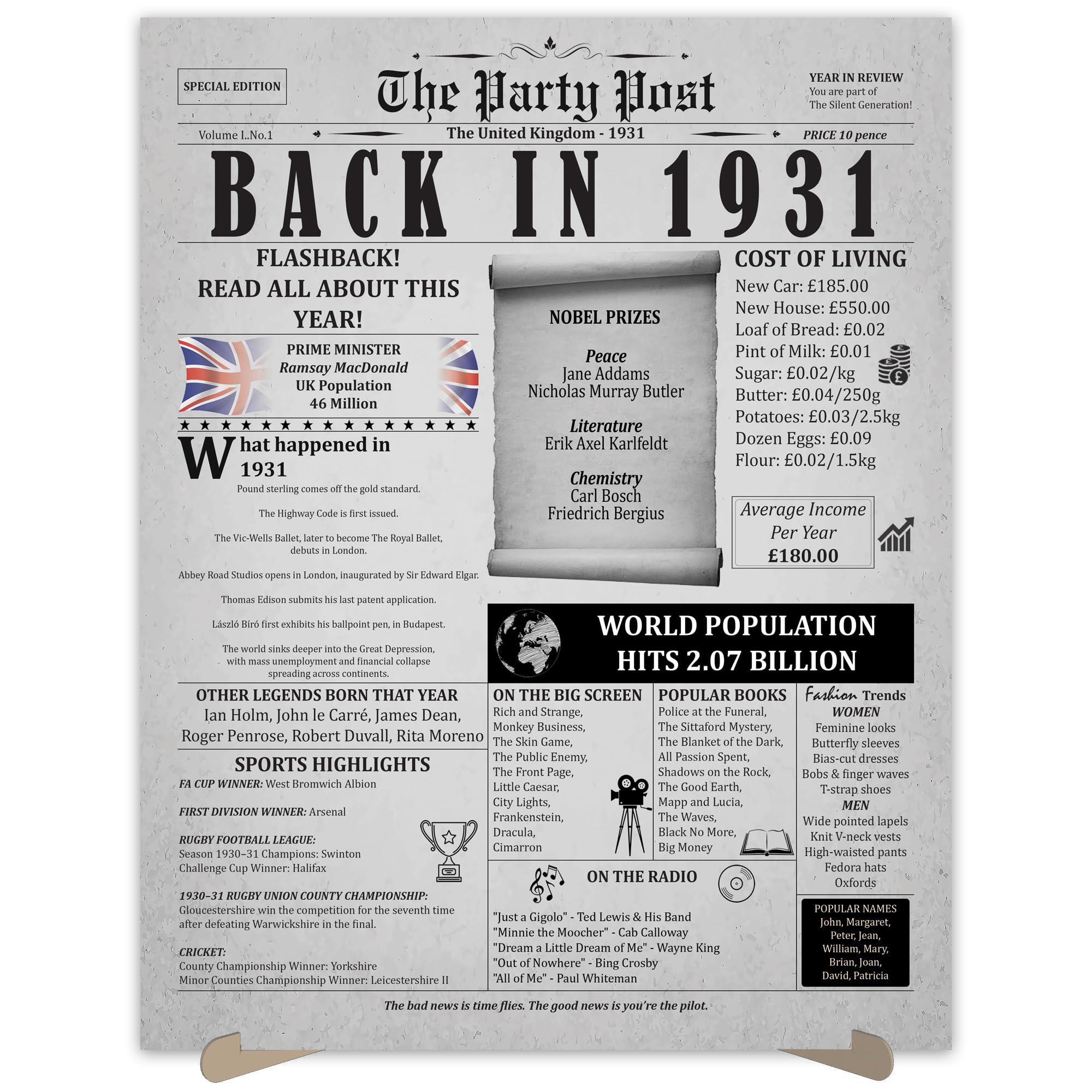 95th Birthday Party Decorations Poster - 95 Years Ago Anniversary Card for Women and Men. Back In 1931 Home Decor Supplies for Her or Him Turning 95 Years Old. Size A3 Birthday Retro Card