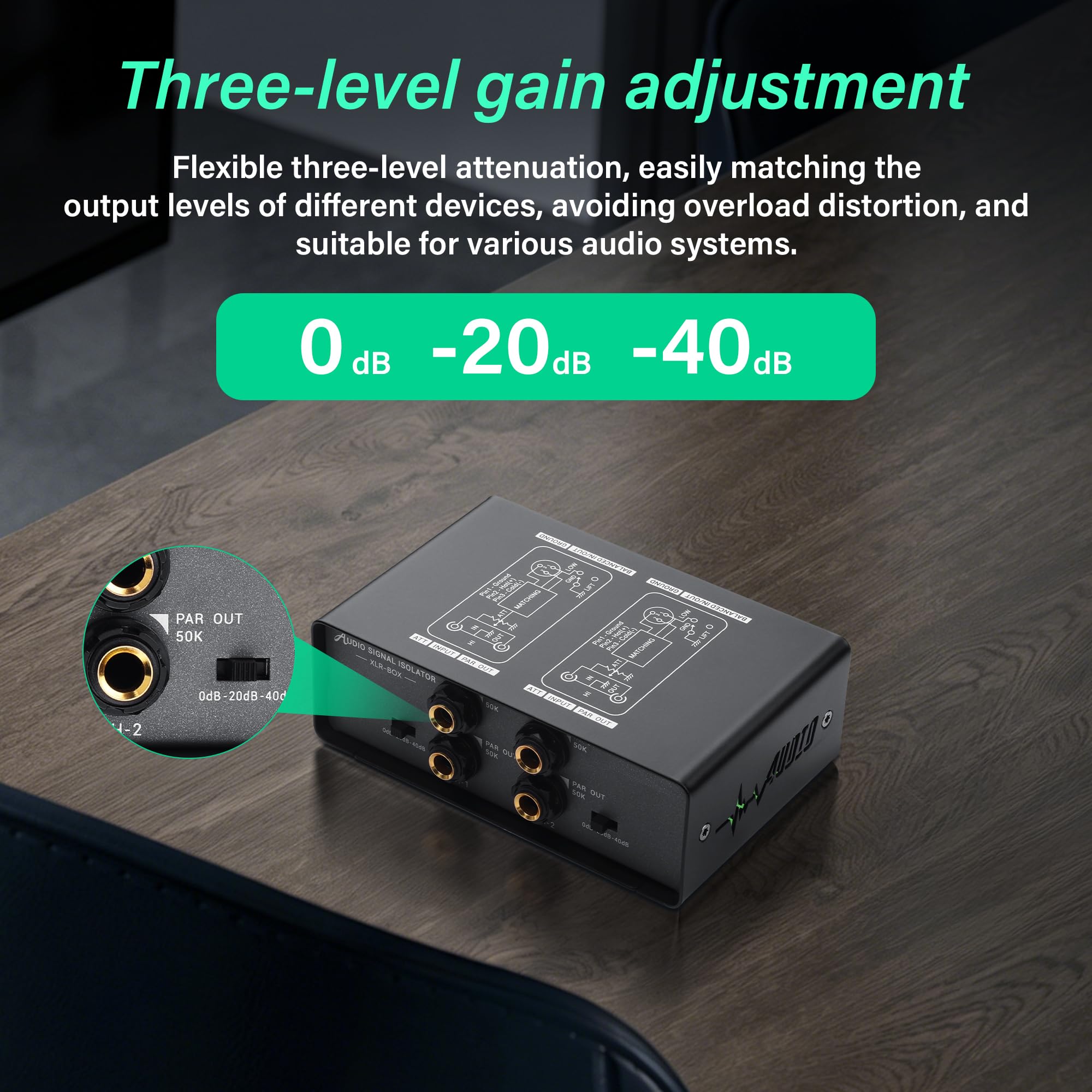 SinLoon Isolatore di rumore audio XLR-BOX a doppio canale, Loop di massa, I/O bilanciato XLR da 1/4", 0/-20/-40 dB, Regolazione del guadagno in 3 fasi per Studio, Live Stage, Home HiFi