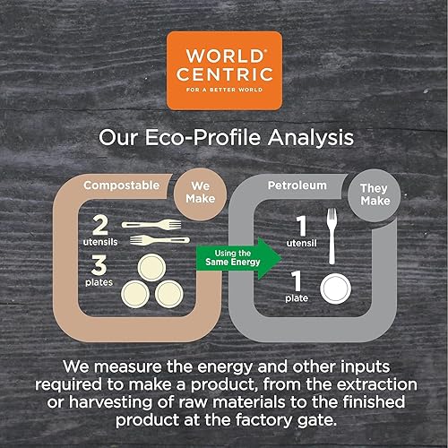 Miniatura 7 de World Centric NoTree Hot Cups de papel, 12 onzas, natural, 1,000/caja (CUSU12)