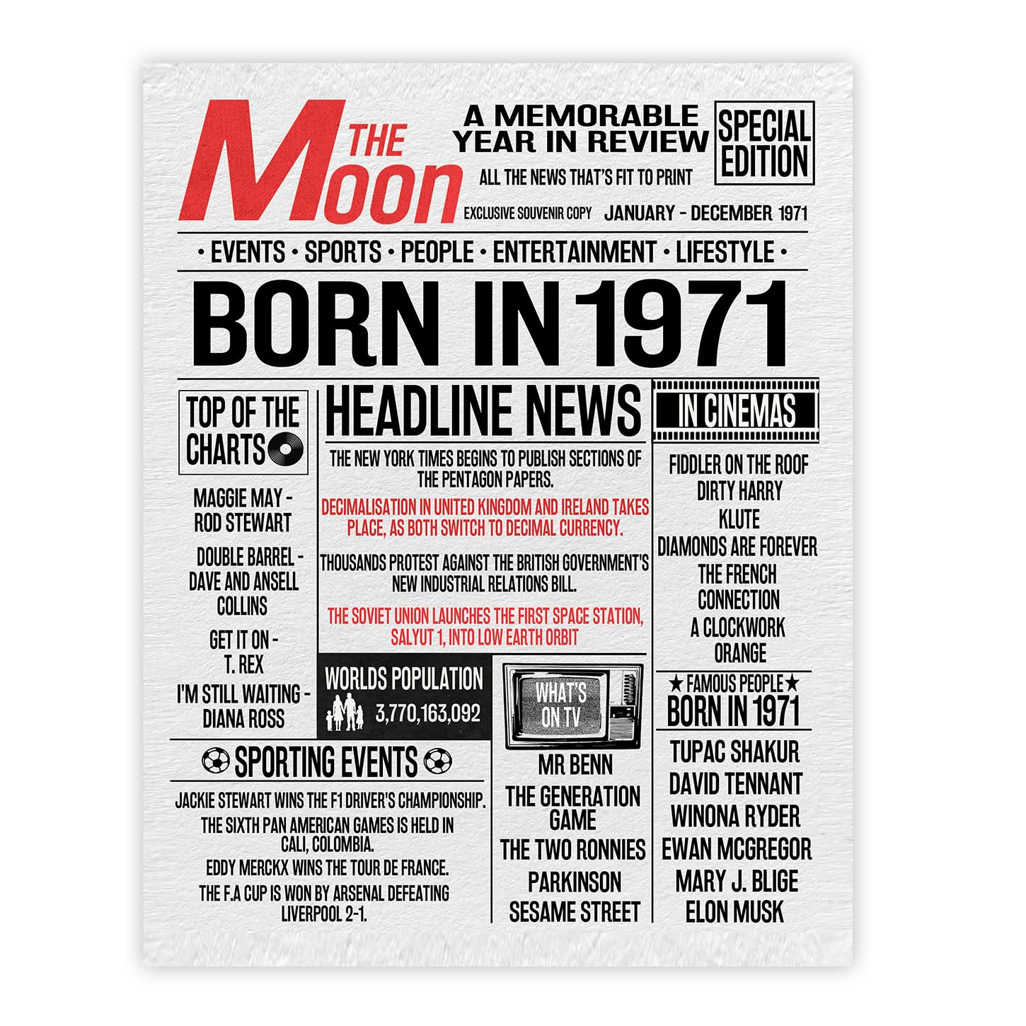 Stuff4 Men's 1971 55Th Birthday Poster Unframed - Born In Newspaper - Happy 55Th Birthday Gifts For Wo Vintage Retro Back In 8X10 Inch Bday Party Decor Decoration