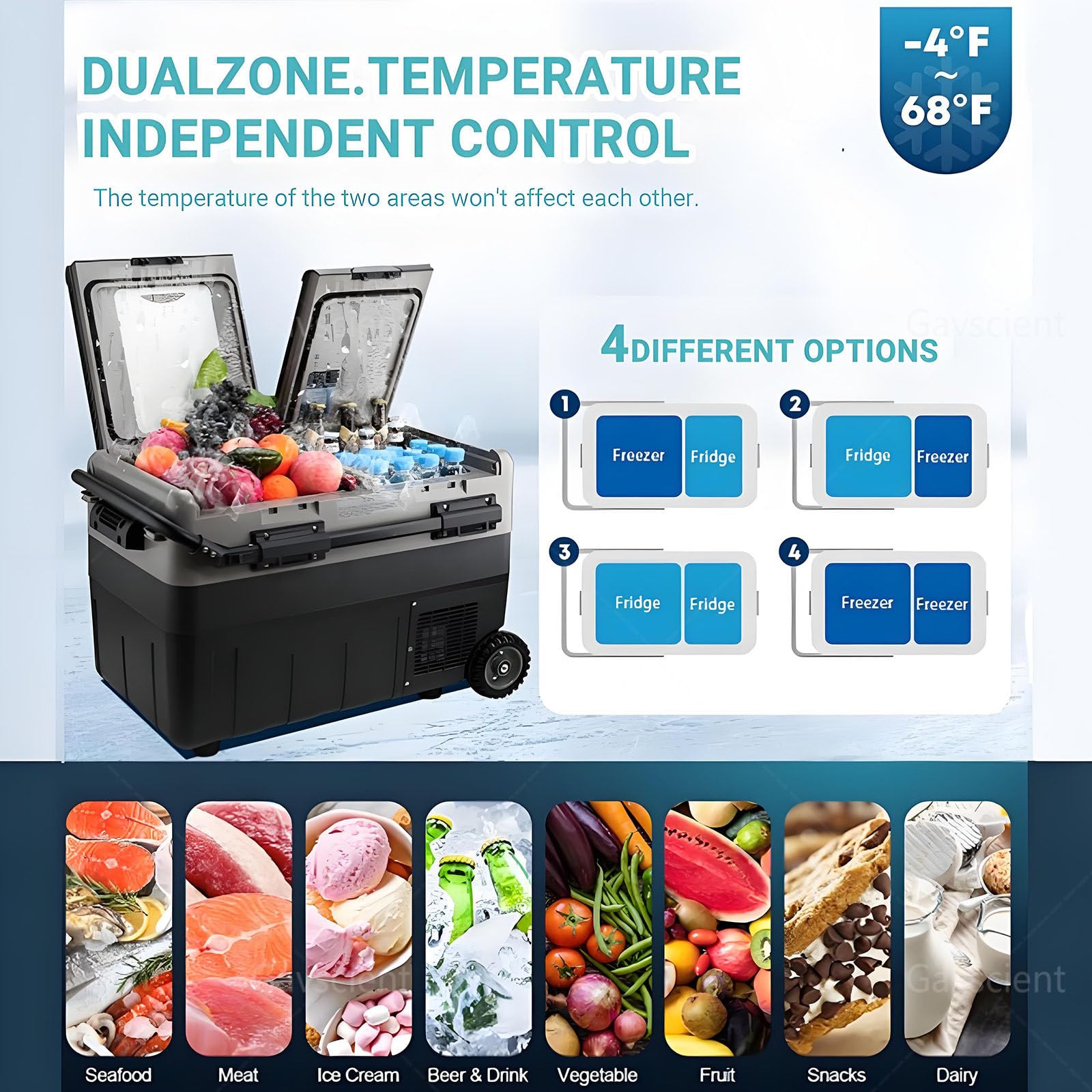Lodówka samochodowa Dual Zone, -4℉-68℉ Chłodnica elektryczna z kółkami, 12/24V DC, Szybkie chłodzenie do kempingu, caravanu,Withoutbattery-40L