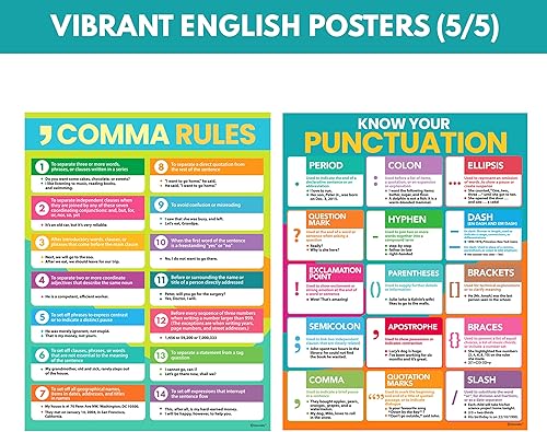 Miniatura 4 de Decorably Carteles de inglés para aula, 5 pósteres de inglés para aula, carteles de 17 x 22 pulgadas para aula, pósteres de inglés para escuela