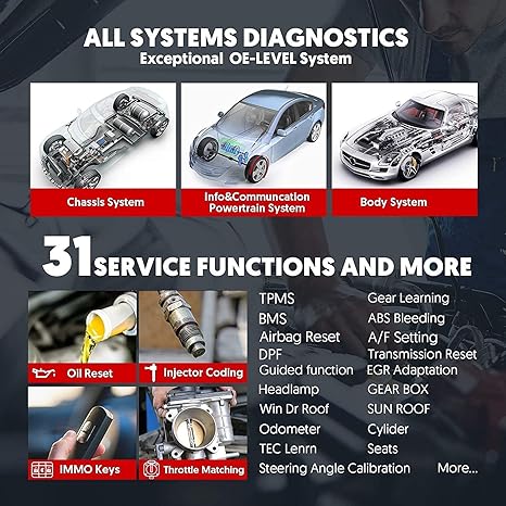 Amazon.com: LAUNCH X431 V+ PRO4.0 2022 Latest Bi-Directional Scan