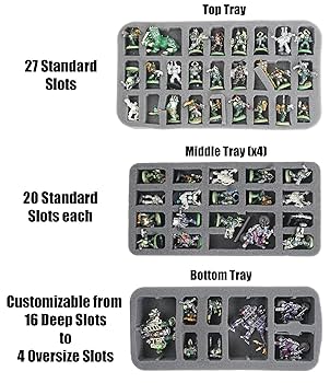 シタデル クルセイド フィギュアケース ウォーハンマー ミニチュア専用 Amazon.co.jp: シタデル クルセイド フィギュアケース ウォー