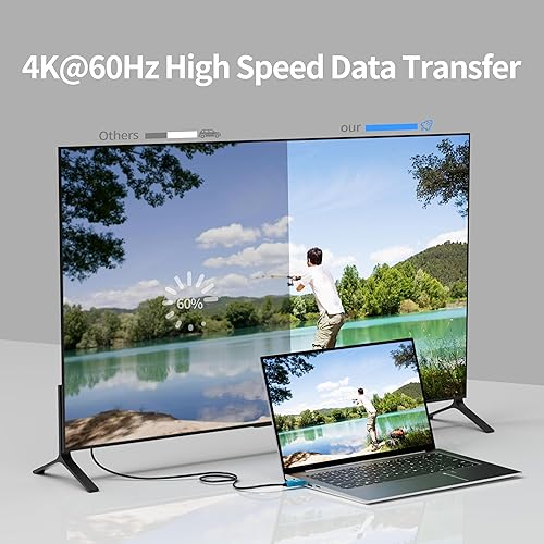 Miniatura 5 de BlueAVS 6 pies HDMI Cable de fibra óptica 4K 60Hz HDMI 2.0b de alta velocidad 18Gbps dinámico HDR10 HDCP2.22.3 eARC negro