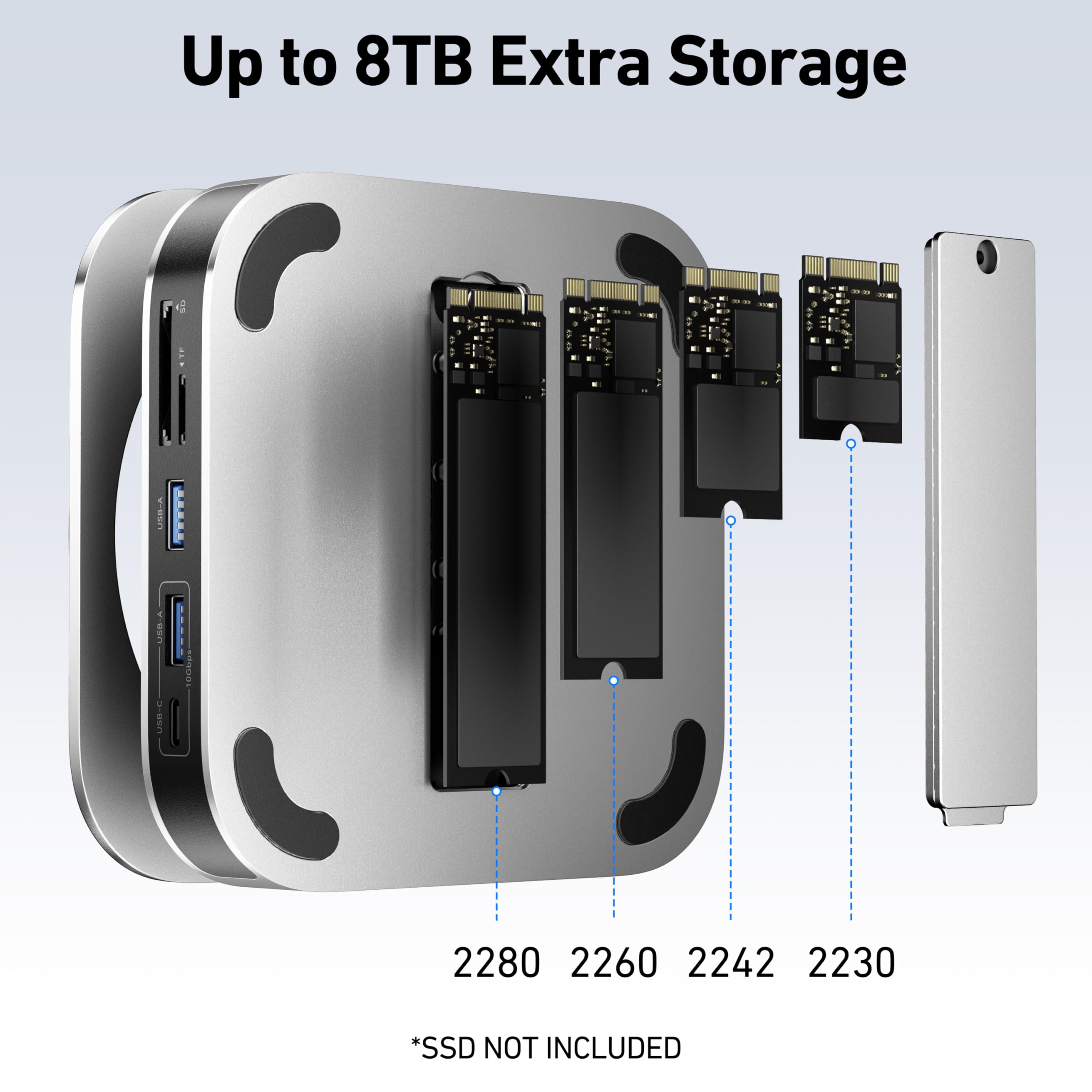 BENFEI Mac mini m4用ドック 2TB M.2 SSD 内蔵 Amazon.co.jp: BENFEI Mac mini M4 ドック & スタンド（NVMe SSD
