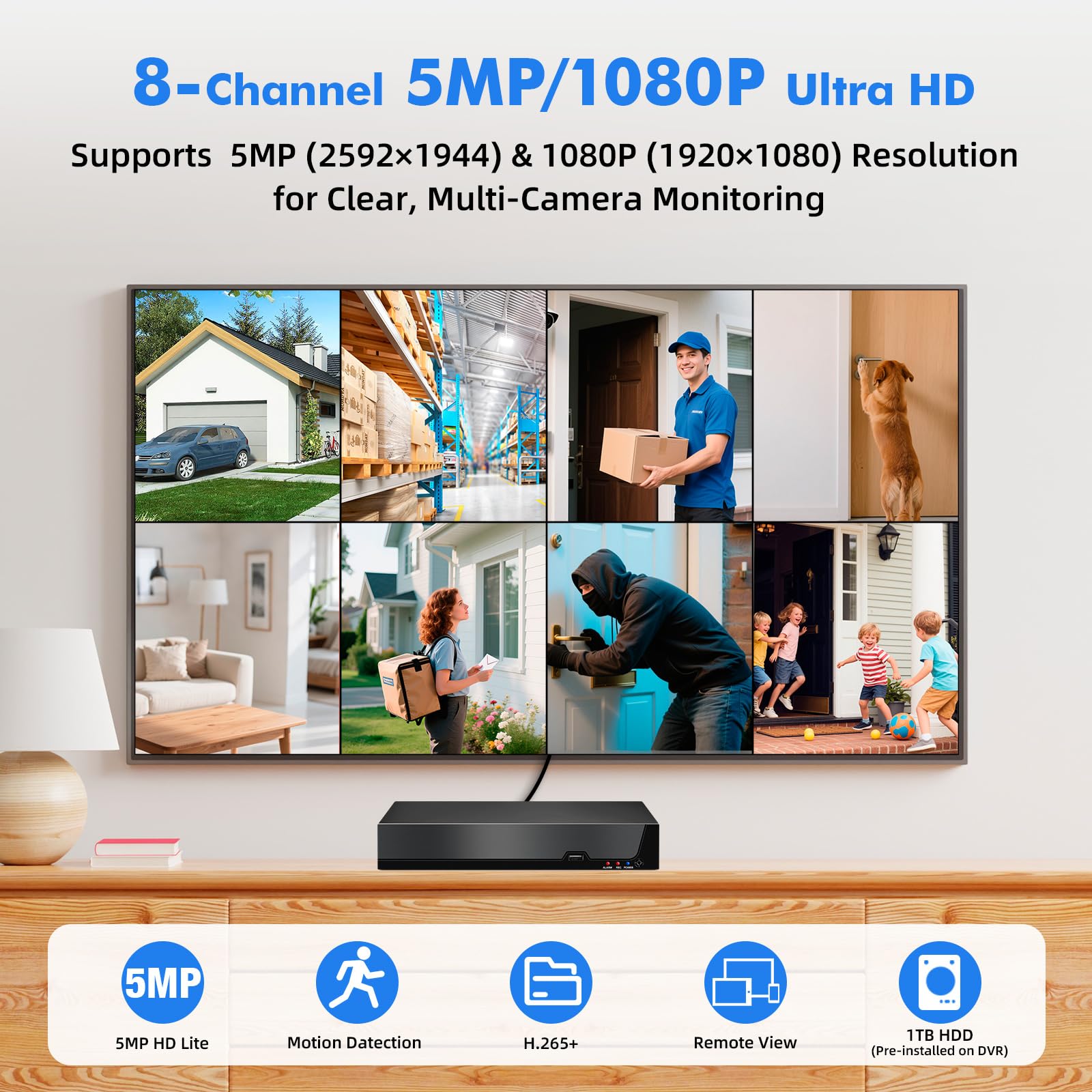 DVR 8 Canali di Sorveglianza, Videoregistratore 5MP Lite 6 in1 Registratore di Sicurezza con HDD 2TB, Rilevamento di Persone/Veicoli per Sistema di Telecamere CCTV Analogico/XVI AHD TVI CVBS CVI IP
