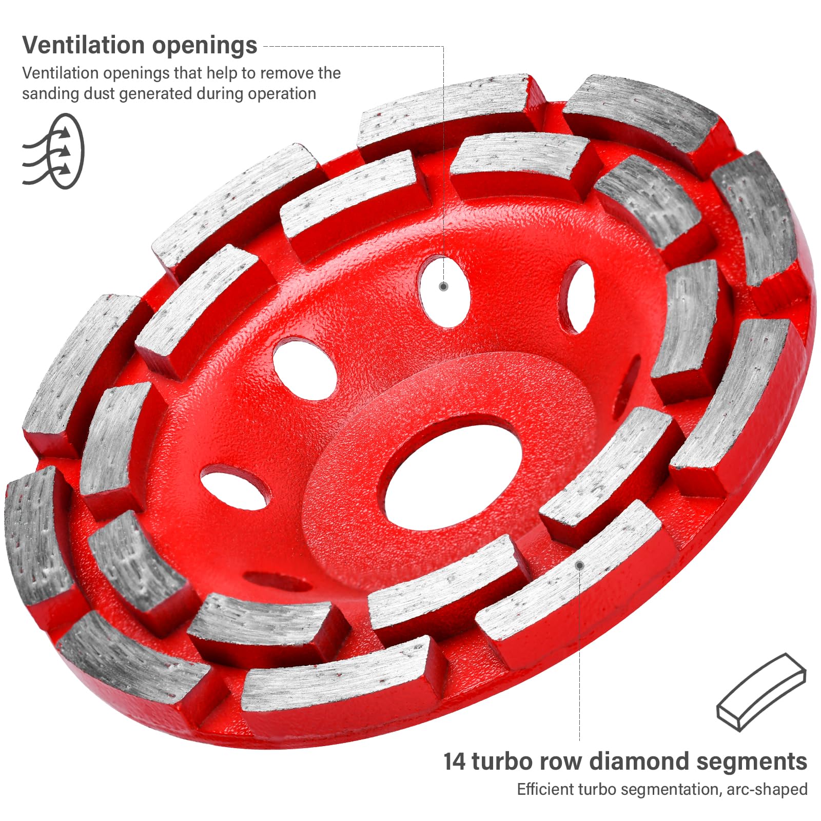 Meule Diamantée 125 Mm Double Rangée - Disque Abrasif Turbo Extra Speed Pour Béton, Granit, Pierre, Marbre, Maçonnerie