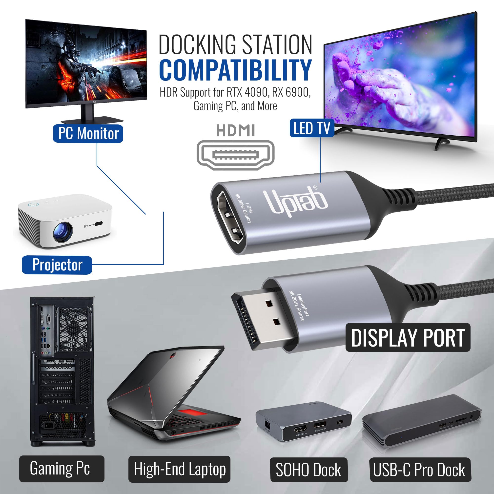 DisplayPort 1.2 vers HDMI 2.0 A Adaptateur Actif 4 K @ 60 Hz