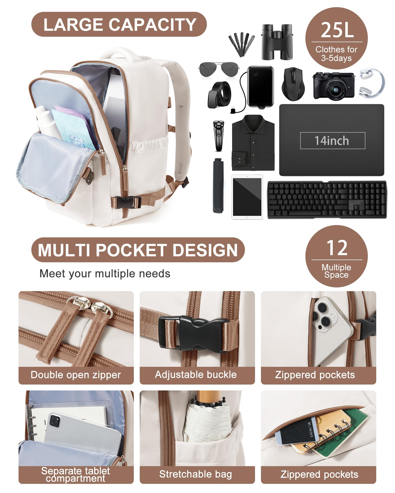 BJLFS Borse da Cabina per Ryanair 40×30×20 Zaino da Viaggio con Sottovuoto Bagaglio a Mano 40x20x25 Easyjet 45×36×20,Zaino Wizzair 40x30x20,Zaino Casual per laptop da 14 pollici per scuola