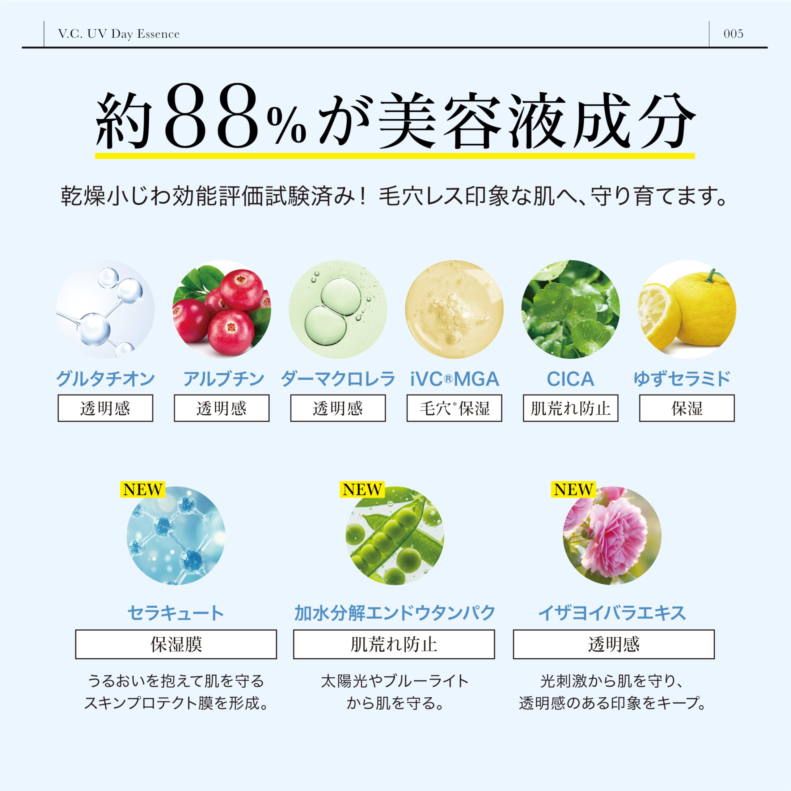 Amazon.co.jp: dr365 V.C. UVデイエッセンス N 日焼け止め 顔 日中美容