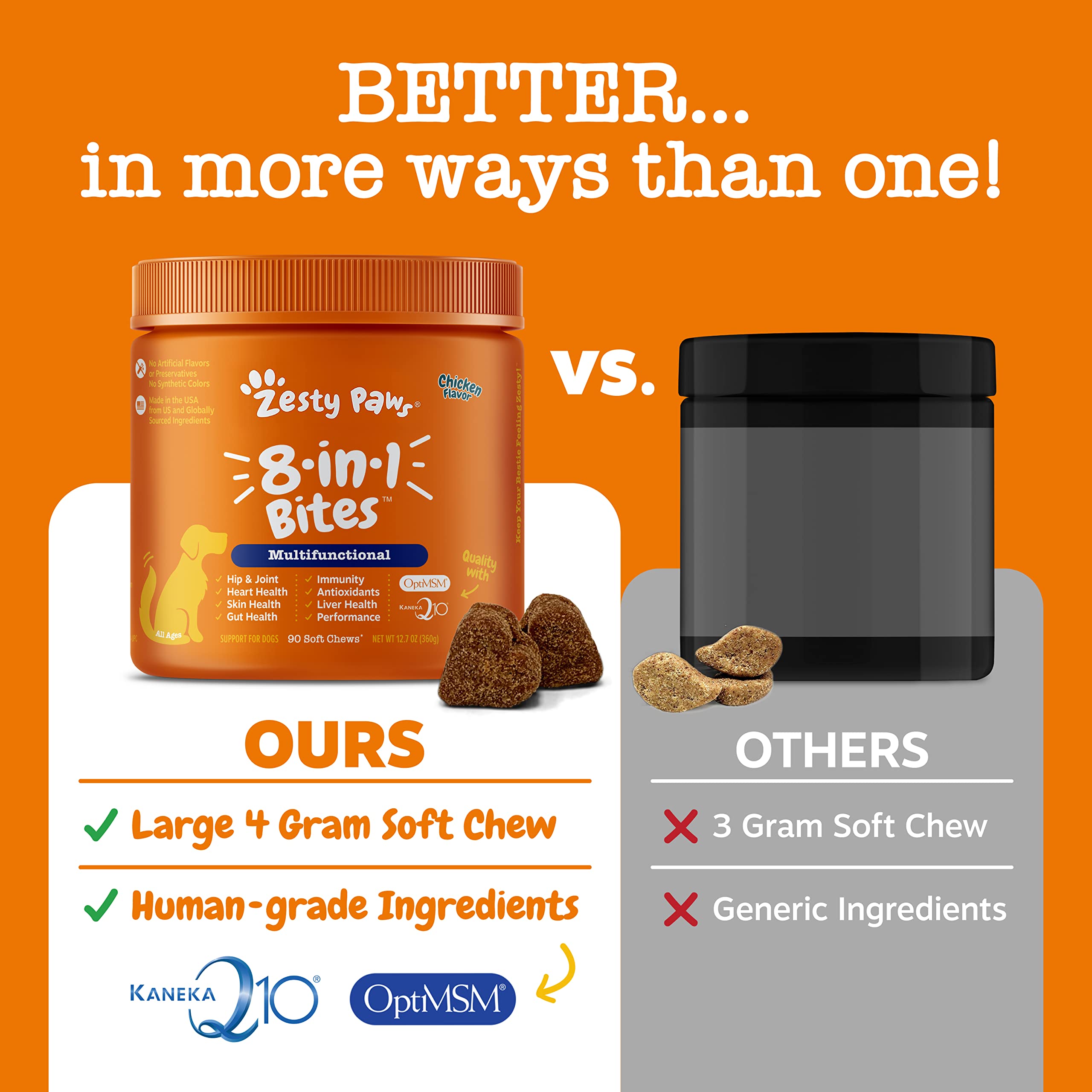 Zesty Paws Multivitamin for Dogs Glucosamine & Chondroitin + MSM for