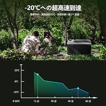 Alpicool C12P 12L ポータブル冷蔵庫 楽天市場】Alpicool ポータブル冷蔵庫 C12P/C18P/C22p 車載