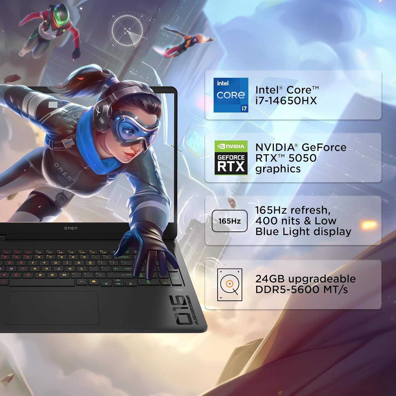 HP Omen, 14th Gen Intel Core i7-14650HX, 8GB RTX 5050, 24GB DDR5(Upgradeable) 1TB SSD, 165Hz, 2k WUXGA, 3ms, 400 nits, 16''/40.6cm, Win11, M365* Office24, Black, 2.43kg, am0241TX, RGB Gaming Laptop 27 81qRGH99s5L. SL1500
