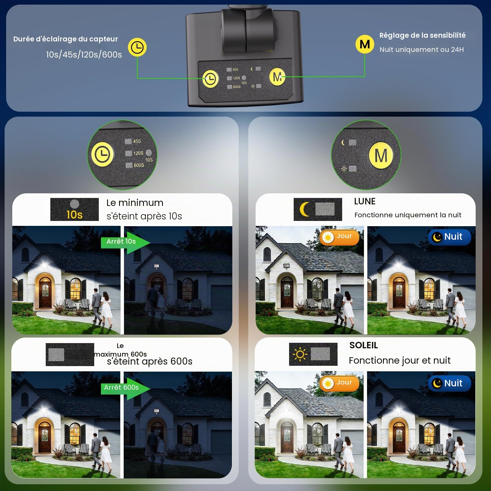CLY Projecteur Extérieur LED avec Détecteur de Mouvement 35W, 3000LM Spot LED Extérieur Blanc Froid Éclairage Exterieur avec Detecteur 6500K Lampe LED Détecteur de Mouvement IP66 pour Garage, Jardin