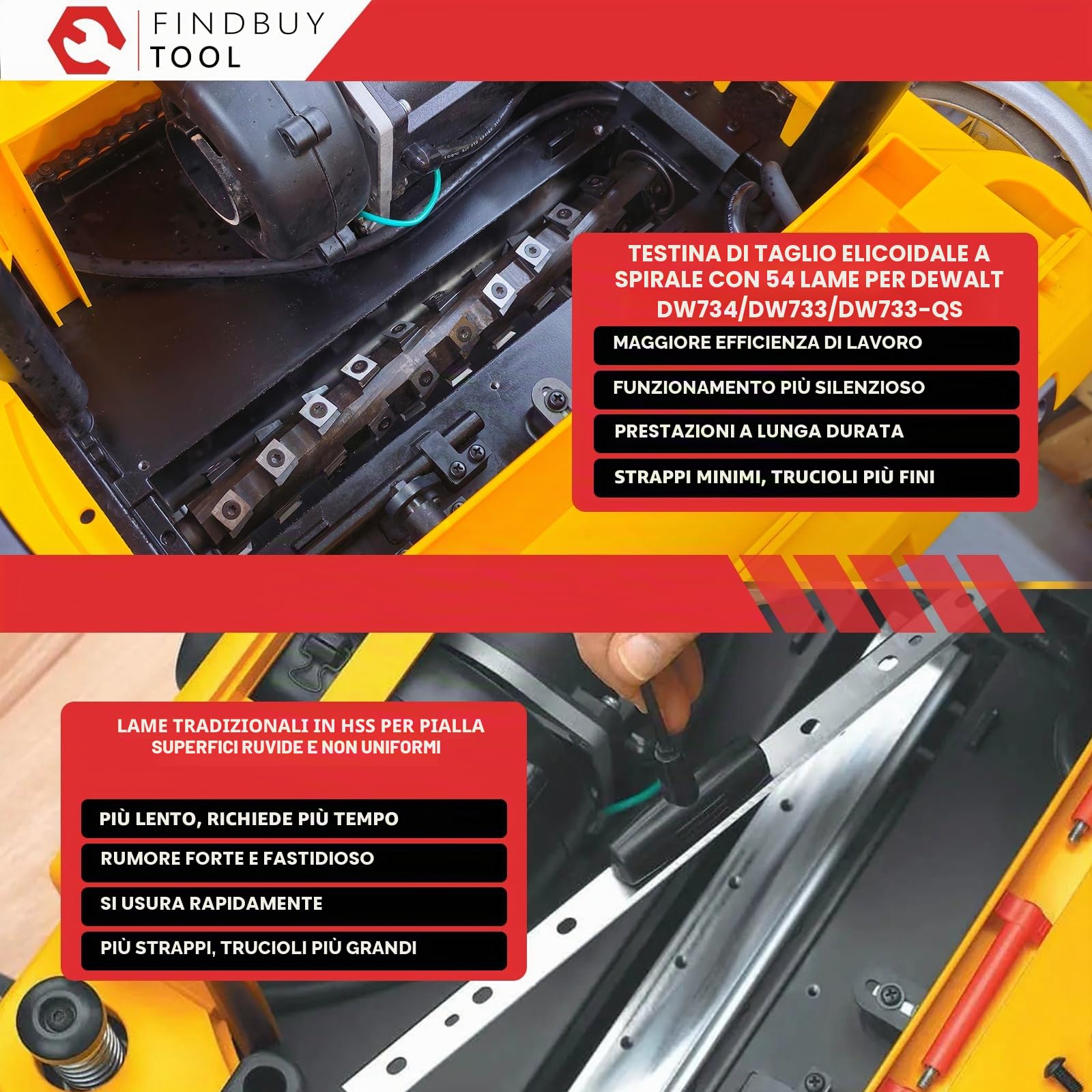 FindBuyTool - Testa di taglio elicoidale da 12,5 pollici per pialla DeWalt DW733/DW734 - Design a spirale a 4 file con 56 inserti in carburo, rivestimento in ossido nero - Aggiornamento lama di