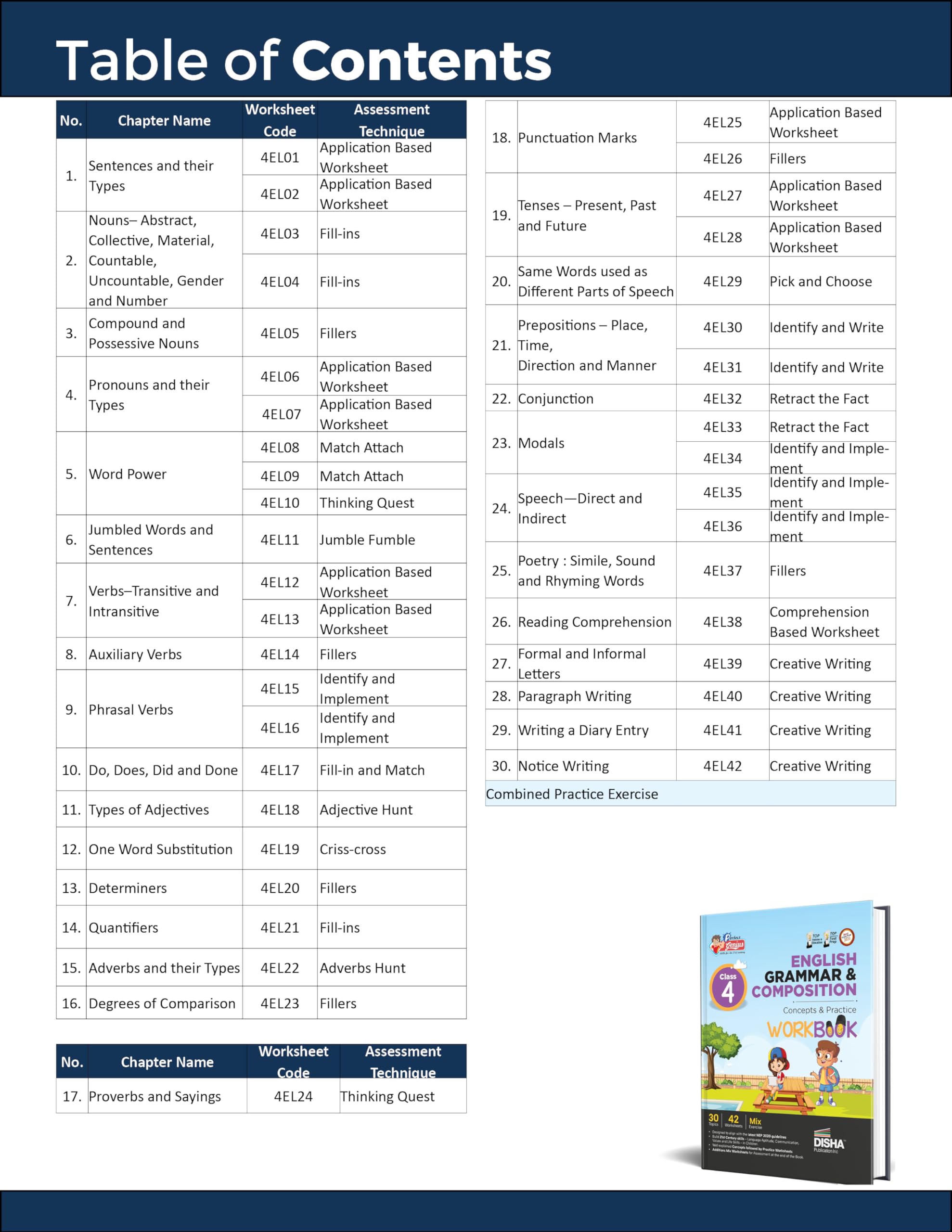 Perfect Genius Class 4 English Grammar & Composition Concepts & Practice Workbook | Follows NEP 2020 Guidelines 1