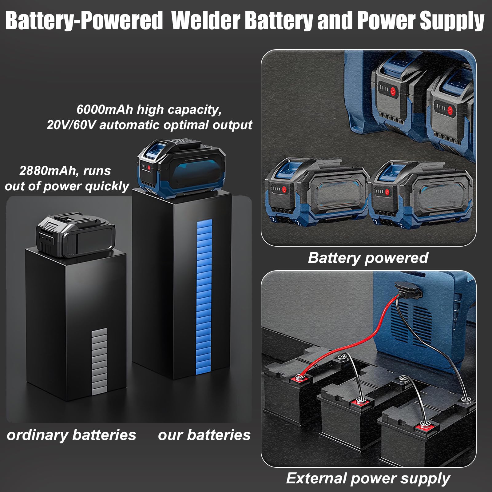 Spawarka Bezprzewodowa 3000 W, 6000 Mah, Z Regulowaną Siłą Łuku, Zakres Prądu 30–160 A Optymalizuje Wygląd Ściegu Na Stali Węglowej I Żelazie, Rozmiar 26 X 24 X 16 Cm,Fourbatteries