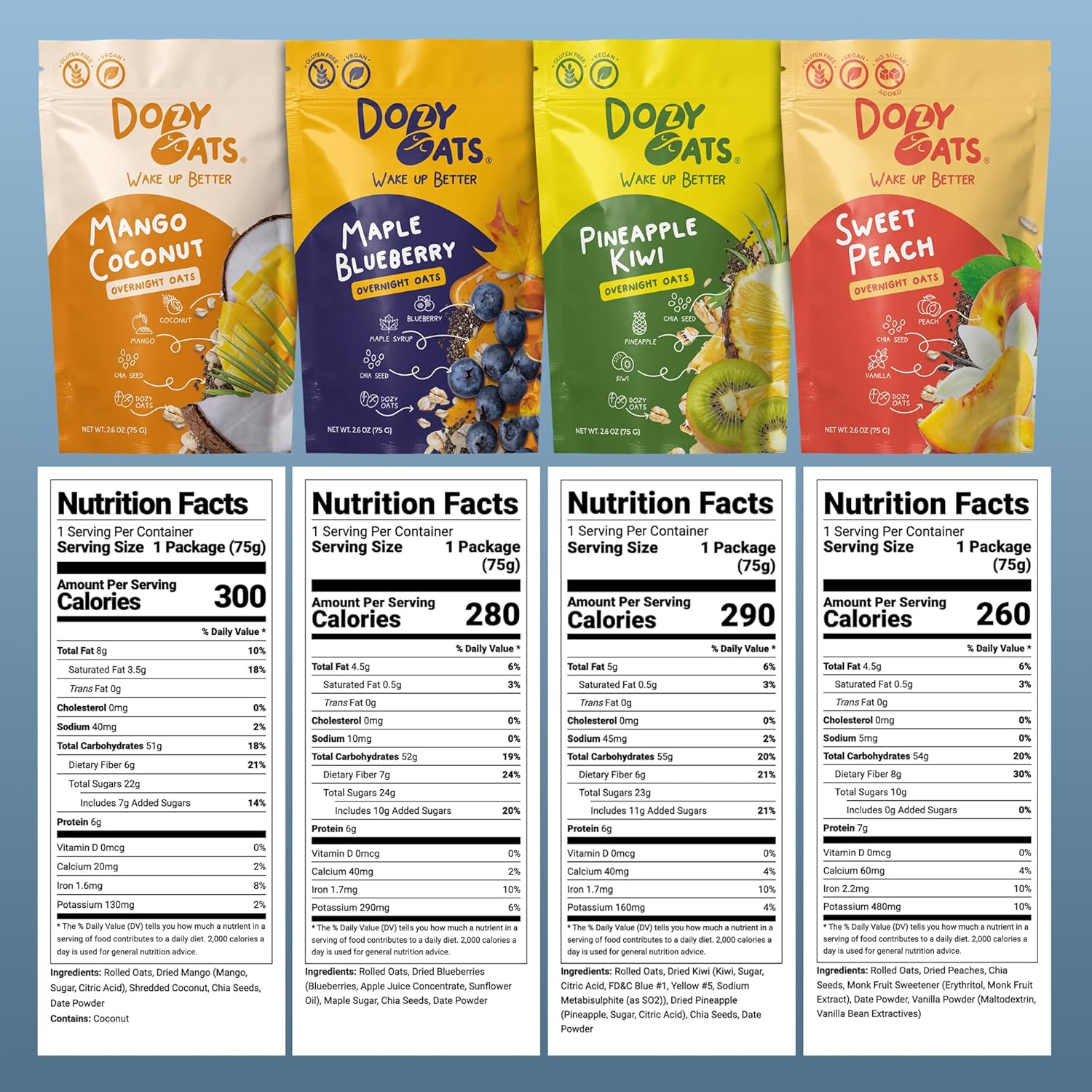 Dozy Oats Overnight Oatmeal Packets, Fruity Faves Variety Box with Rolled Oats, Chia Seeds, Date Powder, and Dried Fruit. Gluten-Free, Natural Source of Protein and Fiber, 16-Pack