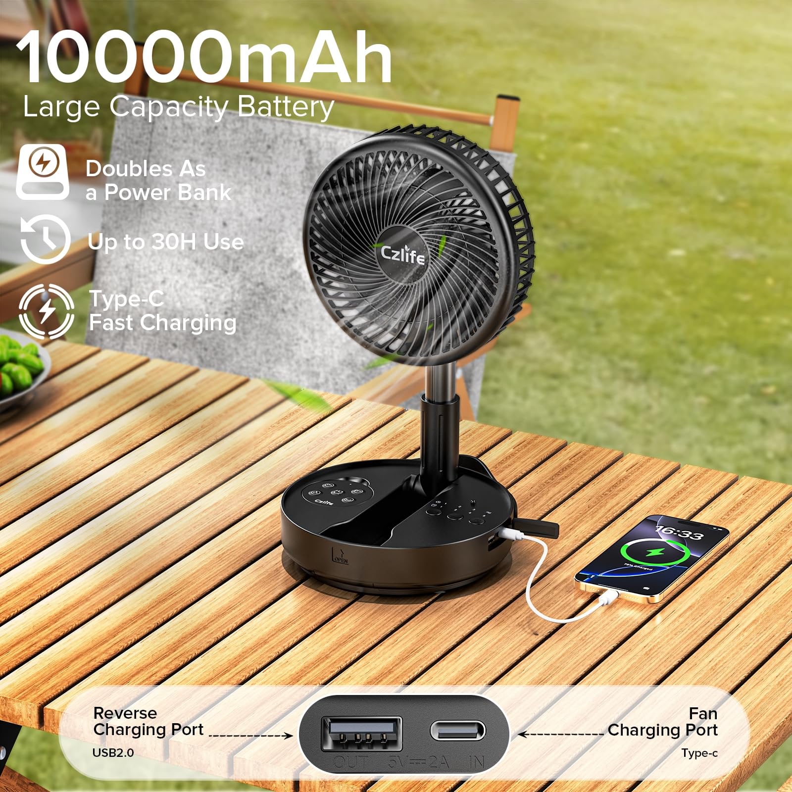 Czlife F9 Ventilador portátil, 10000 mAh, recargable, alimentado por batería para viajes, dormir, camping, dormitorio, al aire libre, escritorio de suelo, ventilador USB inalámbrico con control remoto