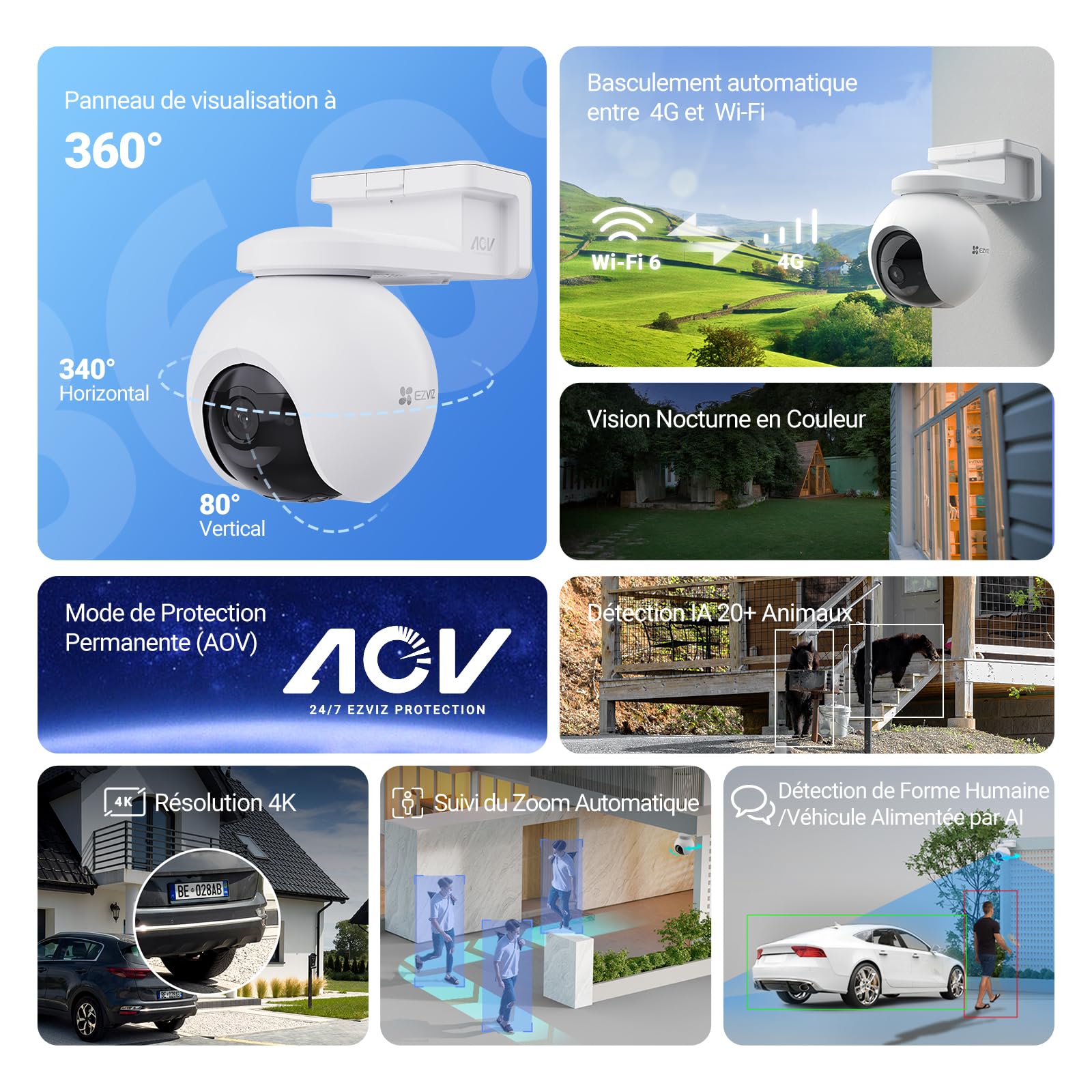 EZVIZ 4G LTE 4K Camera Surveillance WiFi exterieure sans Fil avec Panneau Solaire, 4G/Wi-FI basc.Auto, Mode AOV, Détection 20+ Formes d'animaux, Humaine/véhicule, 360° PTZ, EB8 Pro 4G 8MP Kit