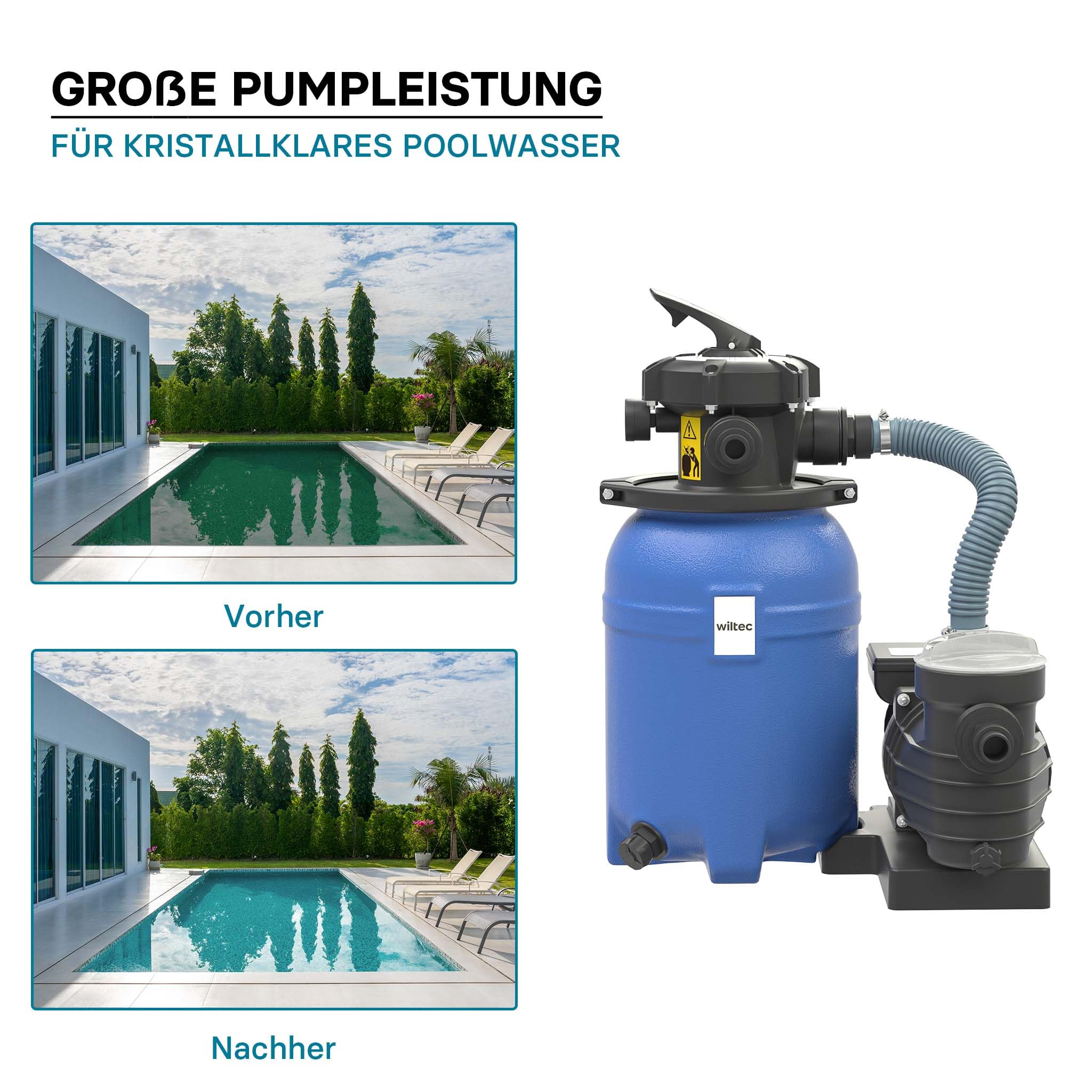 Wiltec Sandfilteranlage 250 W mit 14l Filtertank und selbstansaugender Pumpe 10000 l/h, Sandfilterpumpe, Pool-Pumpe