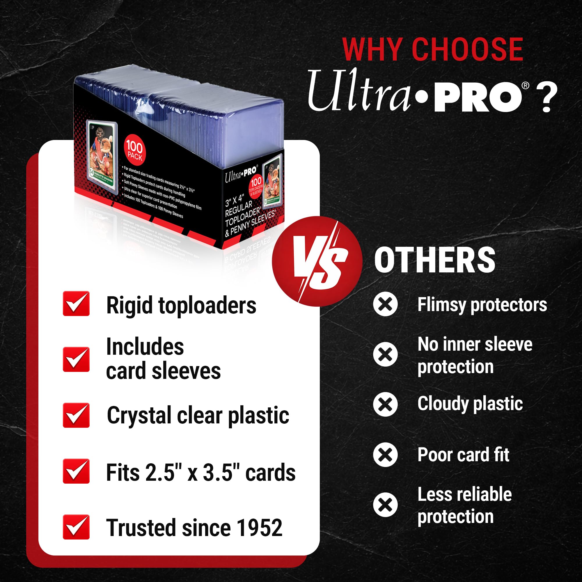 Amazon.co.jp: Ultra PRO - 7.6cm x 10cm 3×4インチ トップローダー