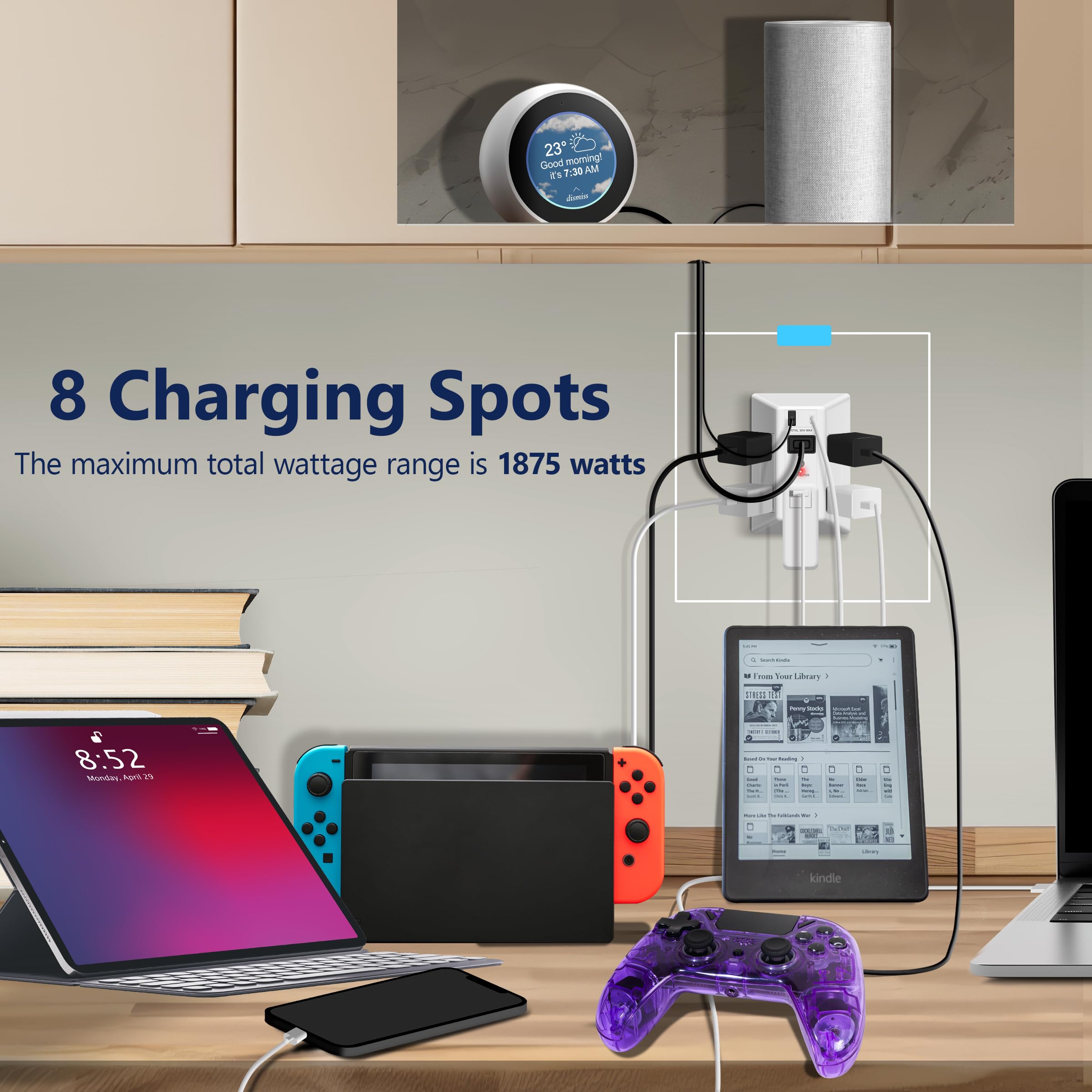 LIDER 6-Outlet Surge Expander with PD-36W USB Type A/C, Fast Charging, Surge Protector Up to 1500J with LED Indicator, USB Wall Multi Outlet Extender, White