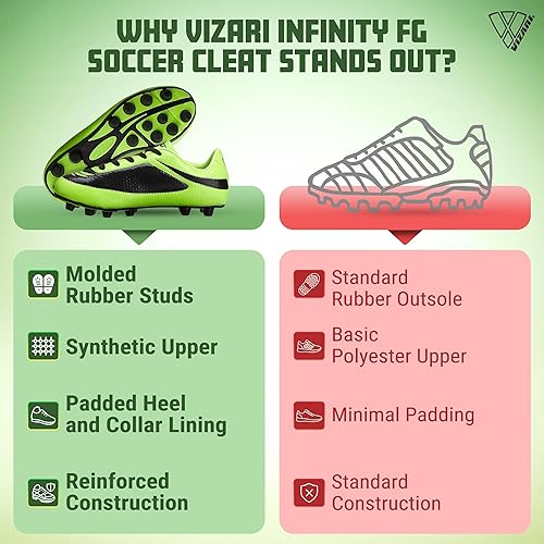 Miniatura 8 de Vizari Infinity FG - Tacos de fútbol (para infantes y niños pequeños y grandes)