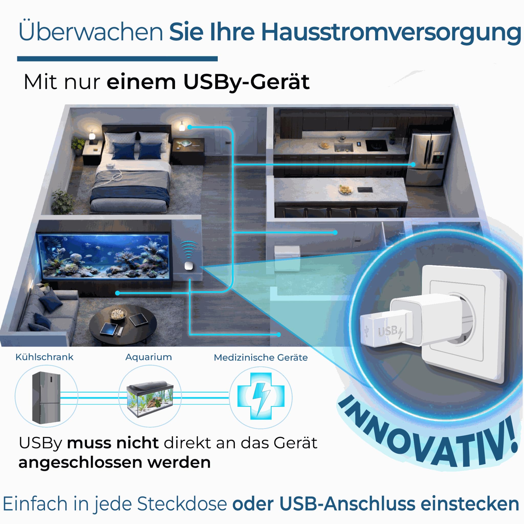 Stromausfall Melder | Stromausfall Alarm WLAN | Sofortige Warnung bei Stromausfall | Schutz für Gefrierschrank, Kühlschrank , Aquarium, Ferienhaus, Wohnmobil und Sicherheitssysteme | Ohne ABO