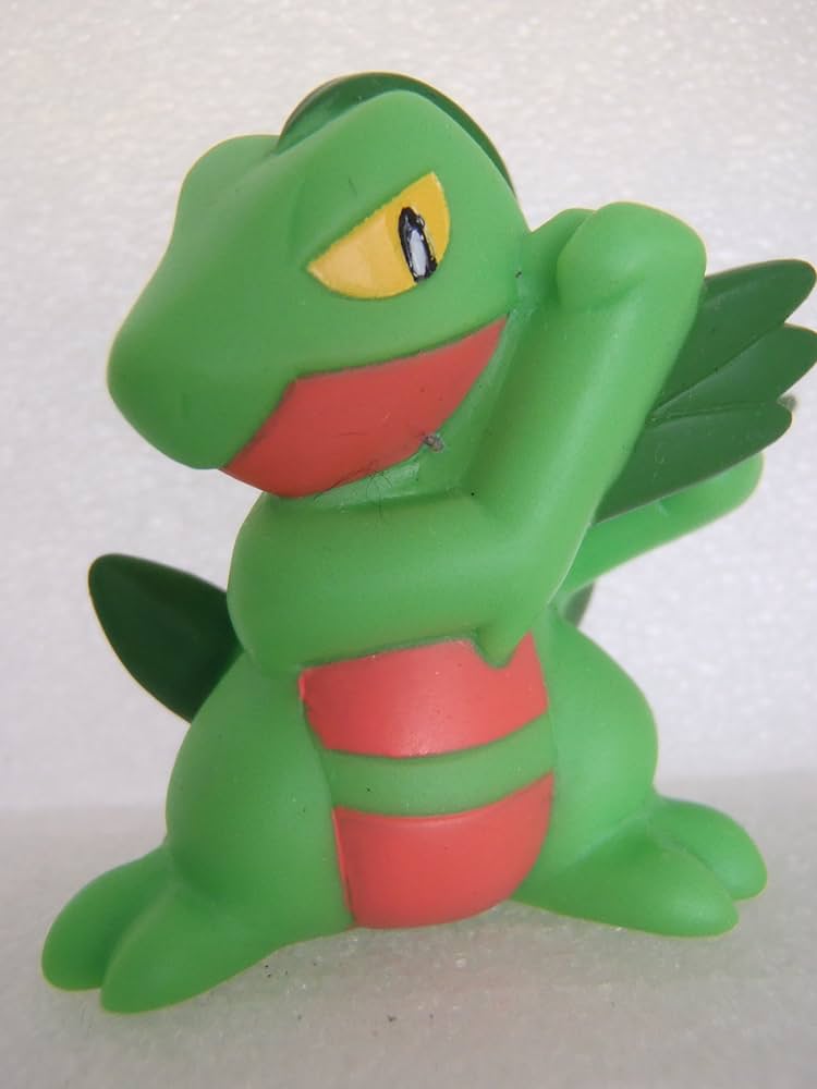 [ポケモン] 指人形 ポケモン 指人形 7体セット - メルカリ