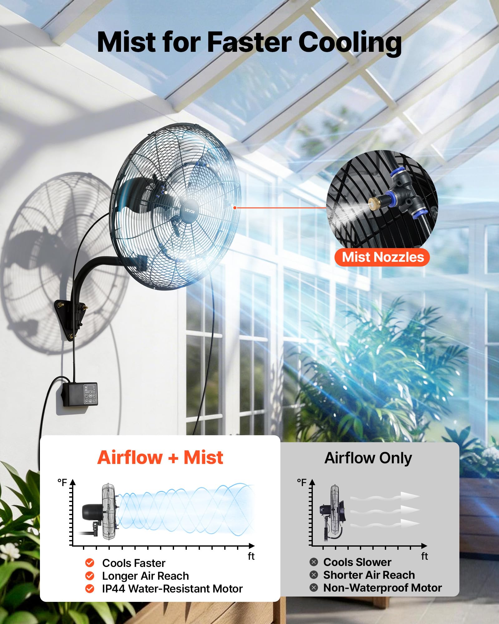 VEVOR Ventilatore da Parete Industriale, 505 mm, Ventilatore Oscillante a Muro con Nebulizzazione, IP44, 3 Velocità, Telecomando, Flusso d'Aria Potente, per Officine, Garage e Ambienti Commerciali