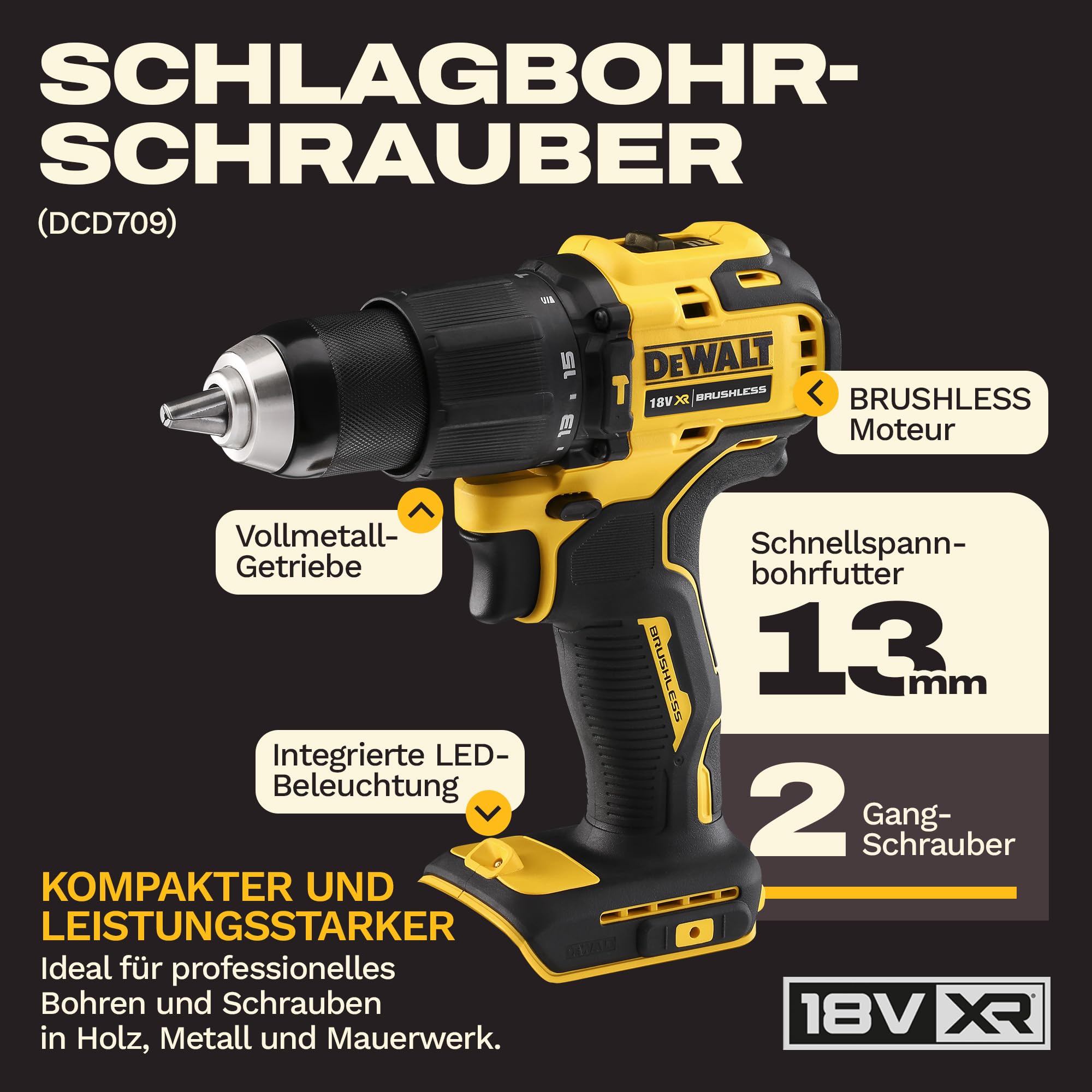 DEWALT 18V XR Kombi-Set 4-teilig mit Schlagbohrschrauber, Schlagschrauber, SDS-Plus Bohrhammer und 125 mm Winkelschleifer, 3 x 4 Ah Akkus, Weichtragetasche, DCK424M3-QW
