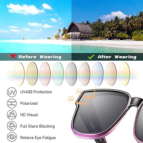 Miniatura 5 de Gafas de sol que se ajustan sobre las gafas de sol para mujer, protección UV, polarizadas, grandes, redondas, ojo de gato, gafas de sol de gran