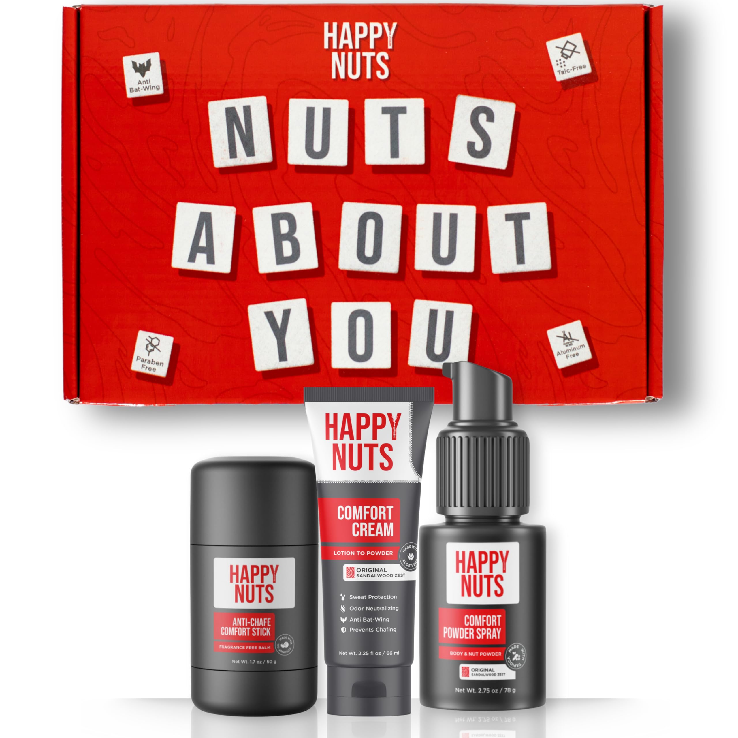 Amazon.com : HAPPY NUTS - Nuts About You Anti Chafing Deodorant