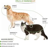 Vista 3 de RestoraPet Paquete de 1 multivitamínico líquido de carne de res para perros y gatos Alivio del dolor de artritis para perros Vitaminas de cadera