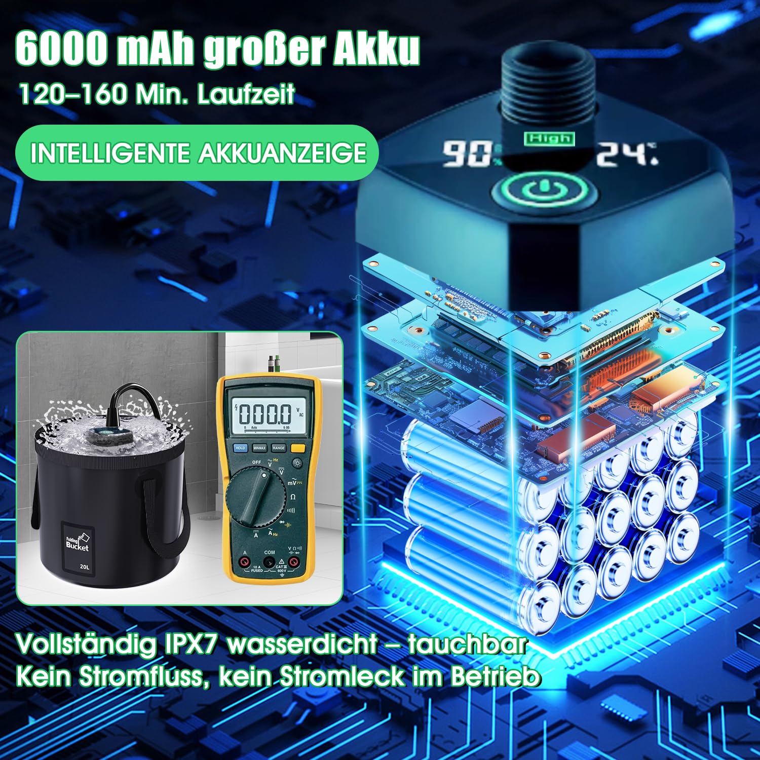 Zelvia Tragbare Campingdusche mit Pumpe und 20L Falteimer Camping Dusche Outdoor mit wiederaufladbarem 6000 mAh für Camping Reisen Garten Haustiere Autowaschen