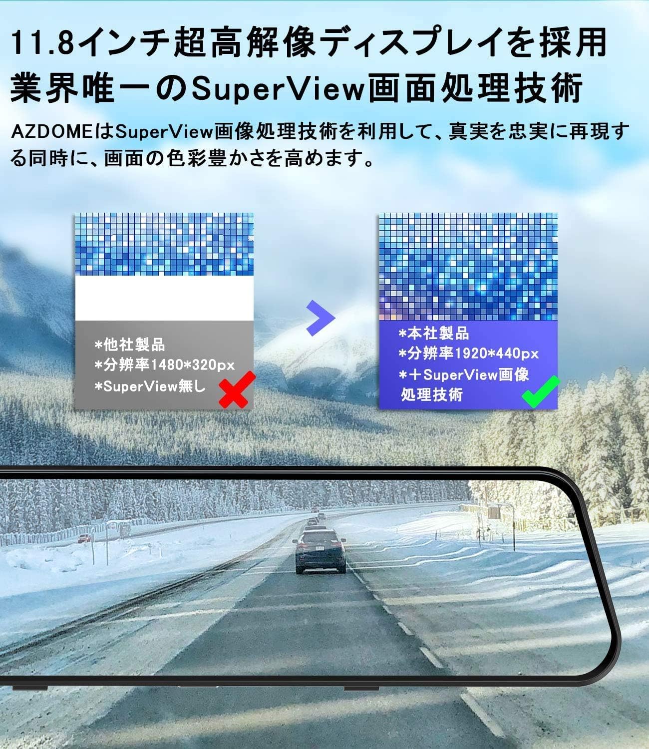 11.8-inch SuperView display technology