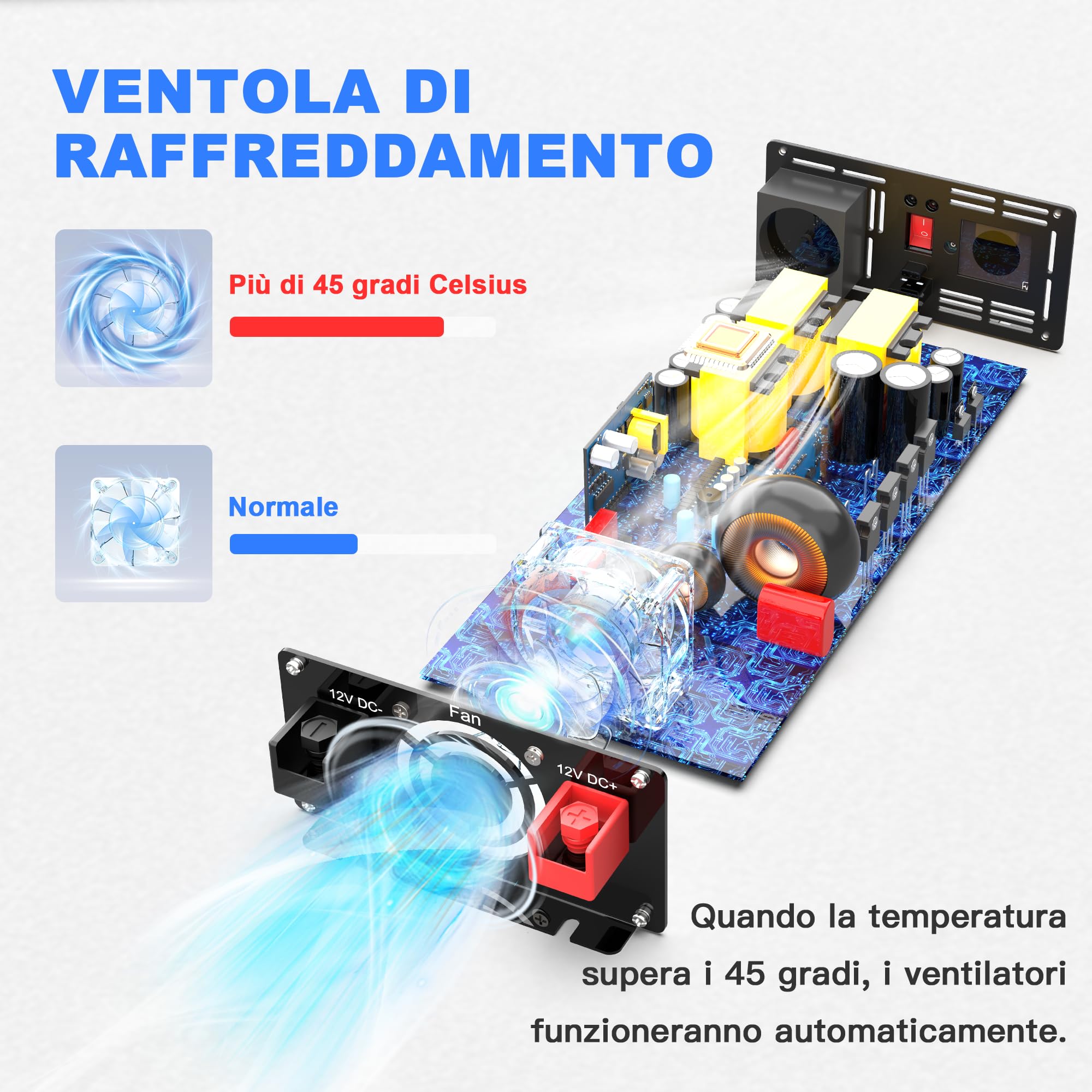 XWJNE Inverter 12V 220V/230V Onda Sinusoidale Pura 1000W, Convertitore di Tensione con 1 Presa CA, 1 Porte USB-A e 1 Porte USB-C, Display LCD, Telecomando 5M, per Camper, Camion, Casa e Emergenza