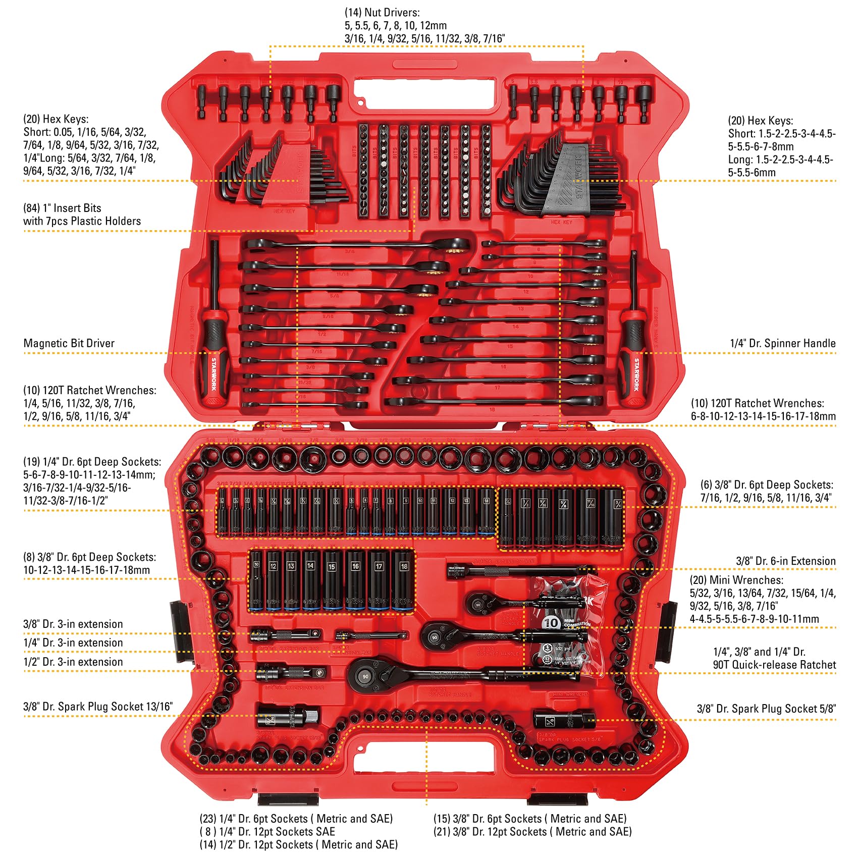 STARWORK TRUE MECHANIC 303-częściowy zestaw narzędzi mechanicznych, z kluczem zapadkowym 120T, profesjonalny, SAE/metryczny