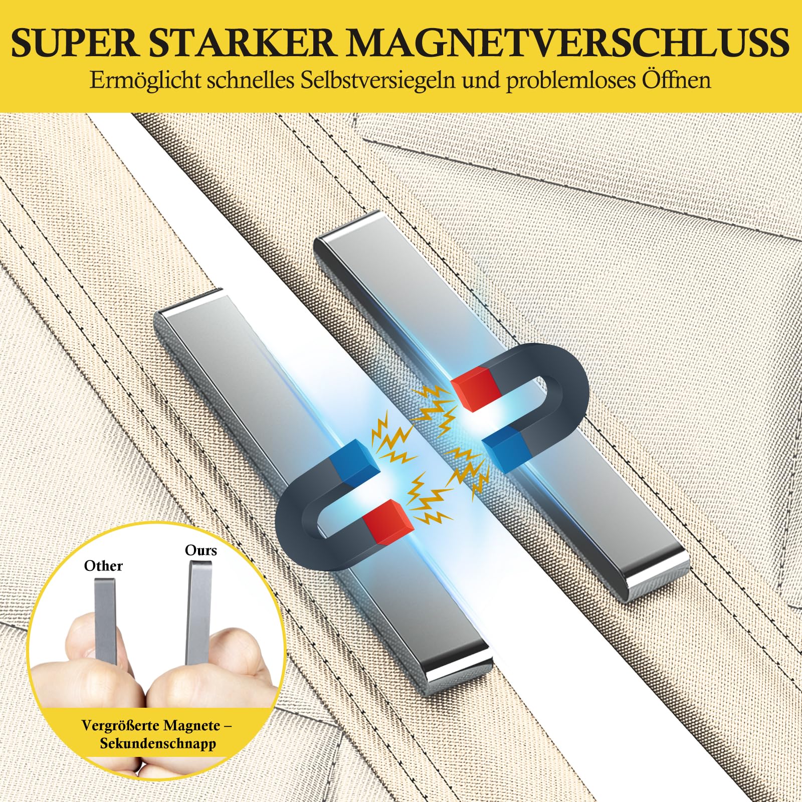 fowong Magnet Wärmeschutzvorhang für Türen 100x220 cm, Thermo Türvorhang langlebiges Oxford-Tuch und Polyesterfaserfüllung, Wetterfest, Winddicht, Schallisoliert, mit klaren Fenstern, Weiß