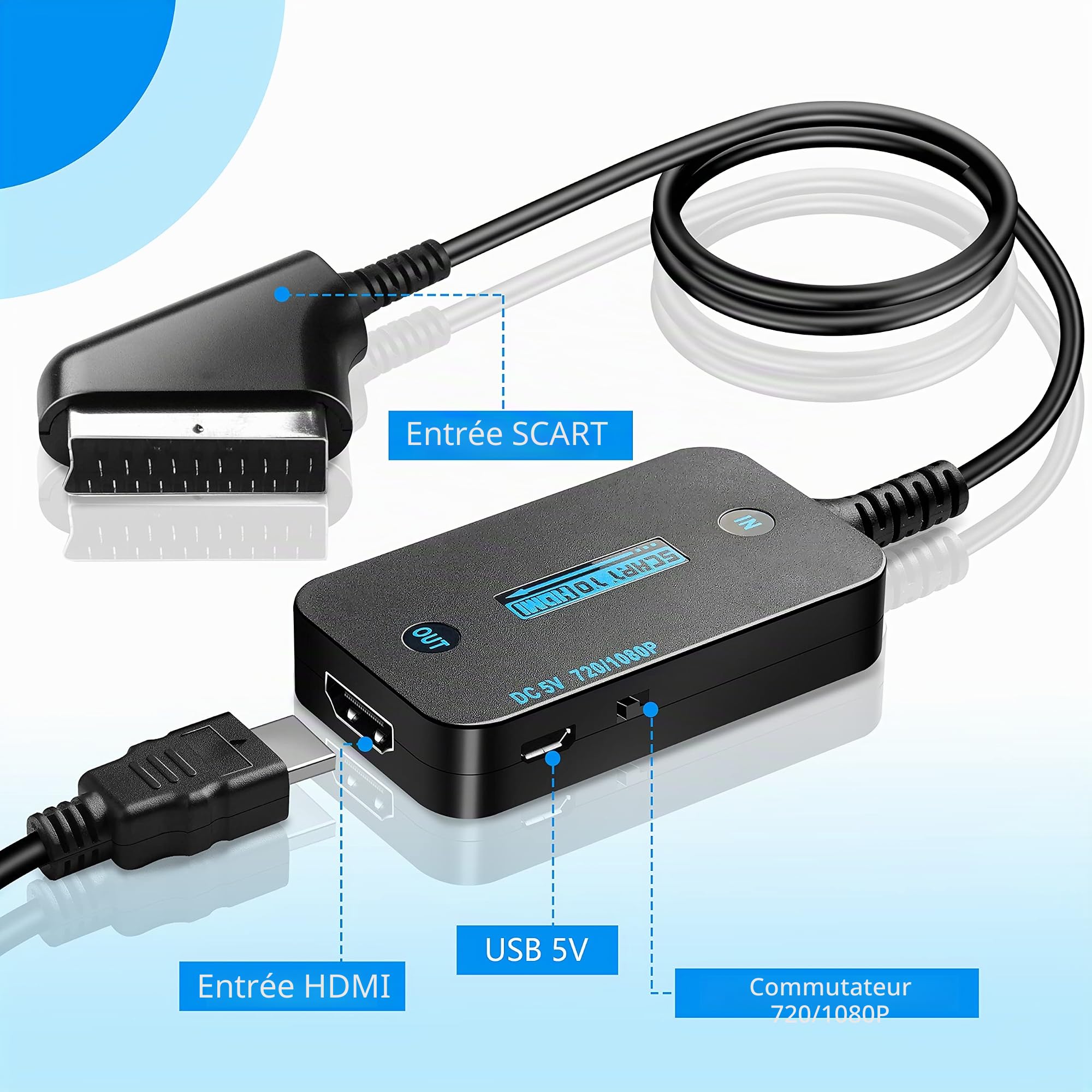 Convertisseur péritel (entrée) vers HDMI (sortie) avec câble HDMI et péritel, commutateur HD 720p/1080p pour HDTV, moniteur, projecteur, STB, VHS, Xbox, PS3